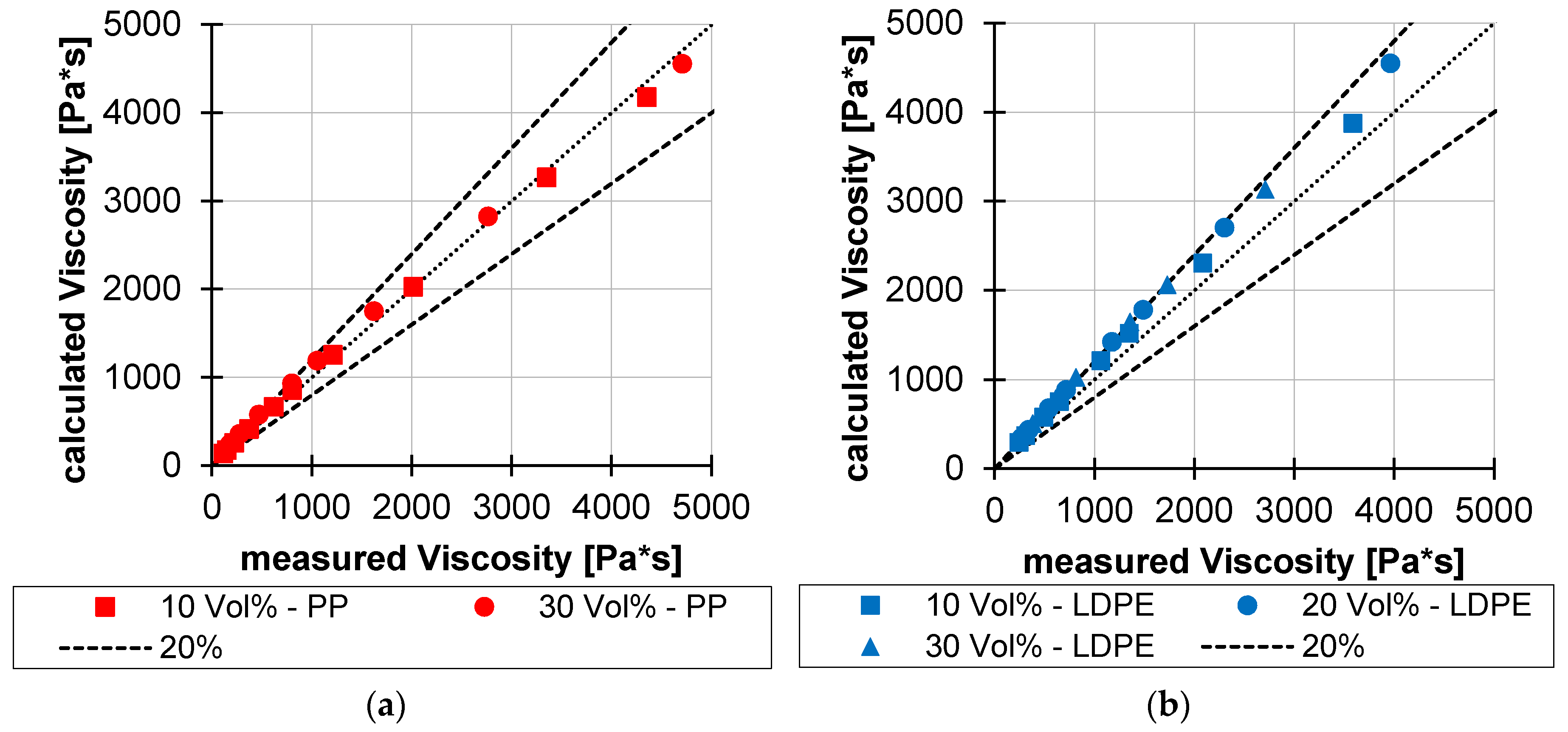 Polymers 12 00946 g011 Polymers 12 00946 g011