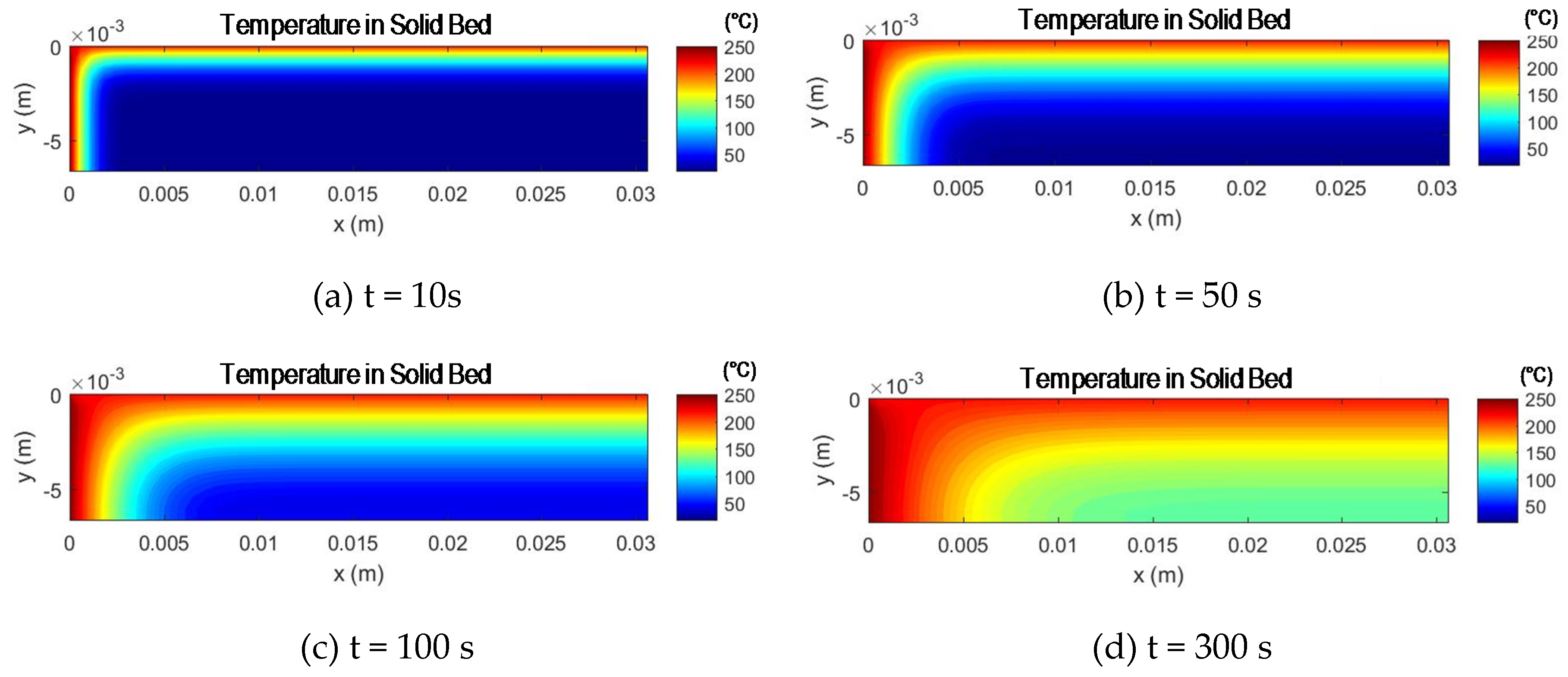 Polymers 12 00946 g013 Polymers 12 00946 g013