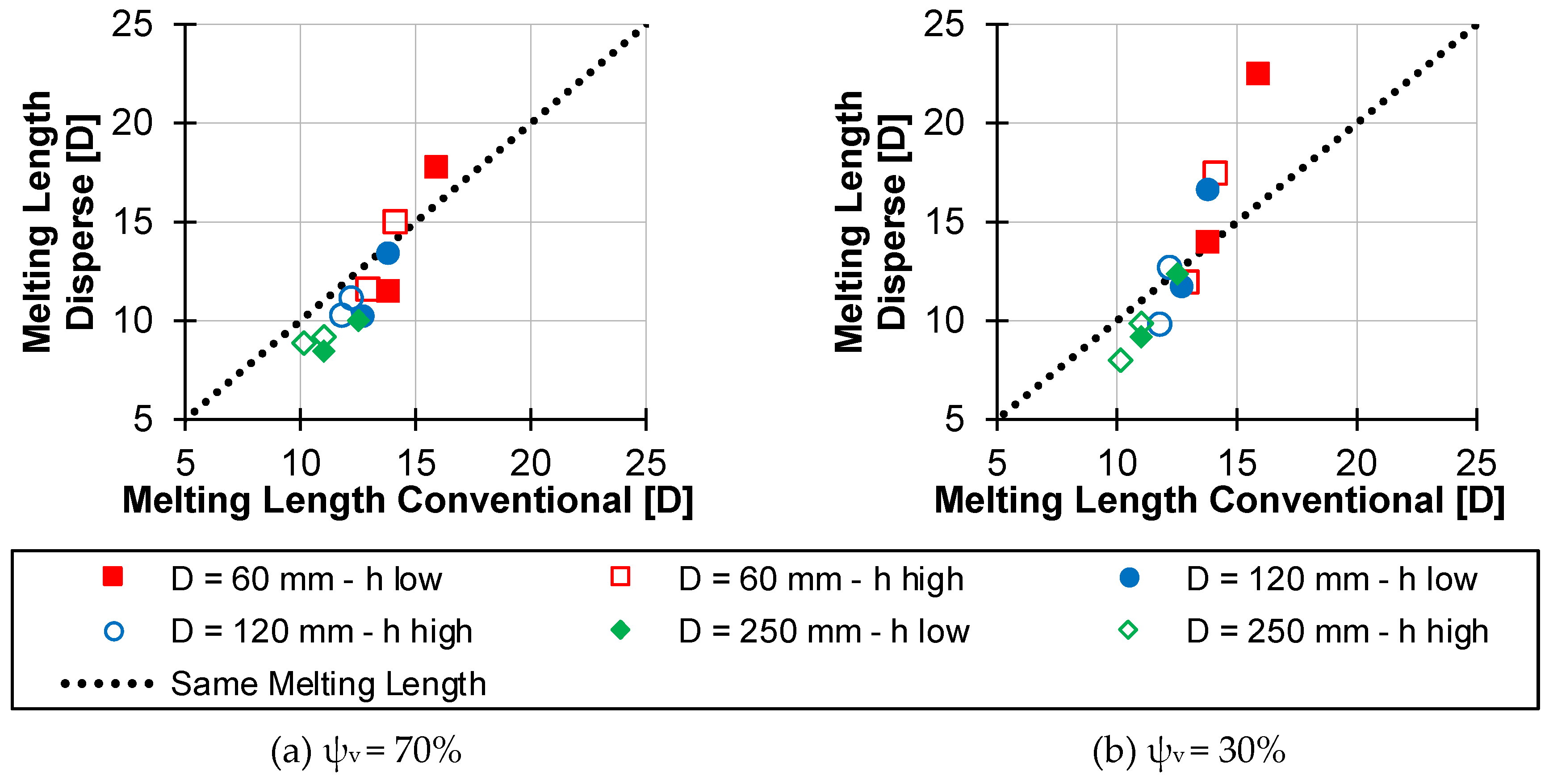 Polymers 12 00946 g019 Polymers 12 00946 g019