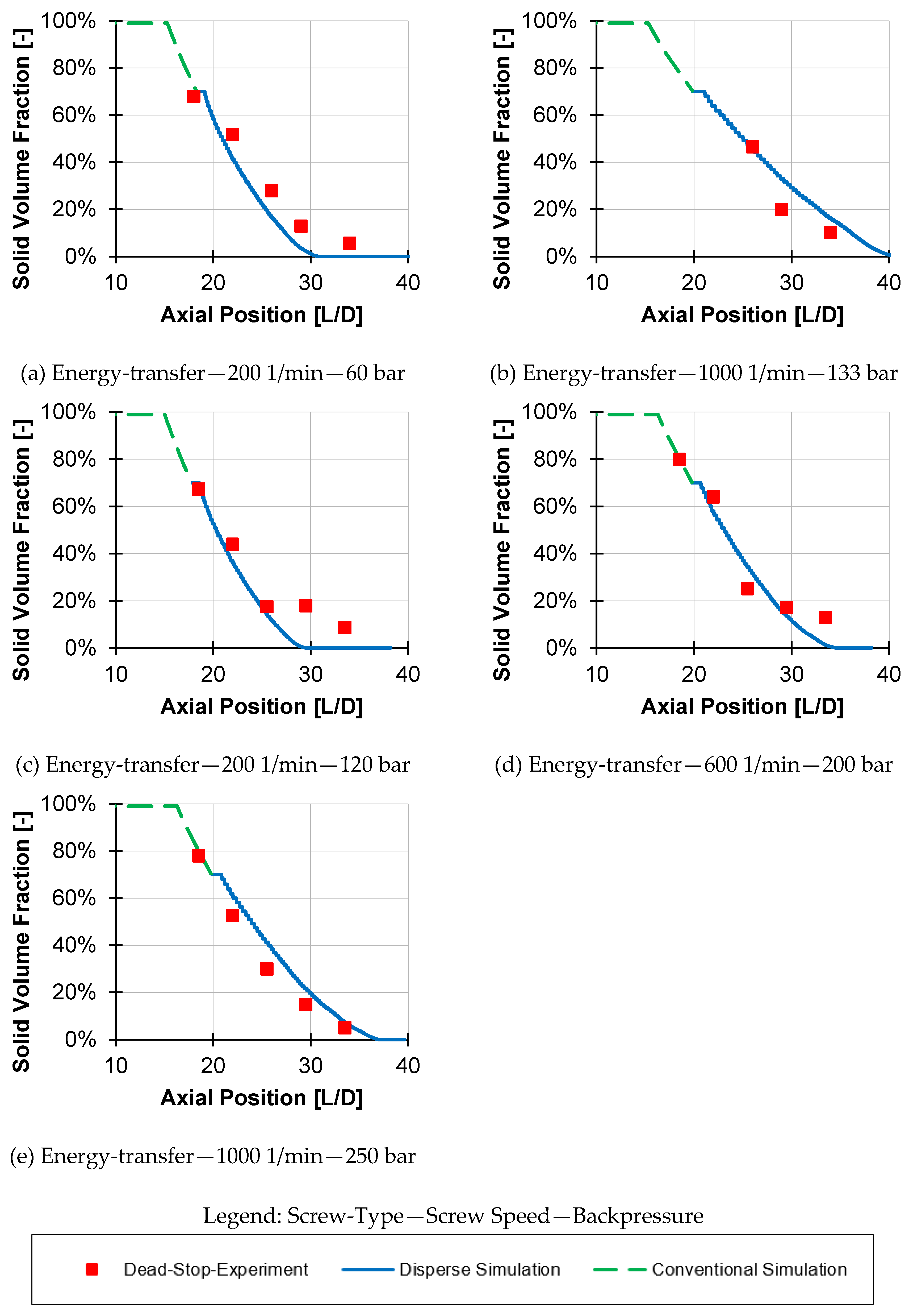 Polymers 12 00946 g0a2 Polymers 12 00946 g0a2