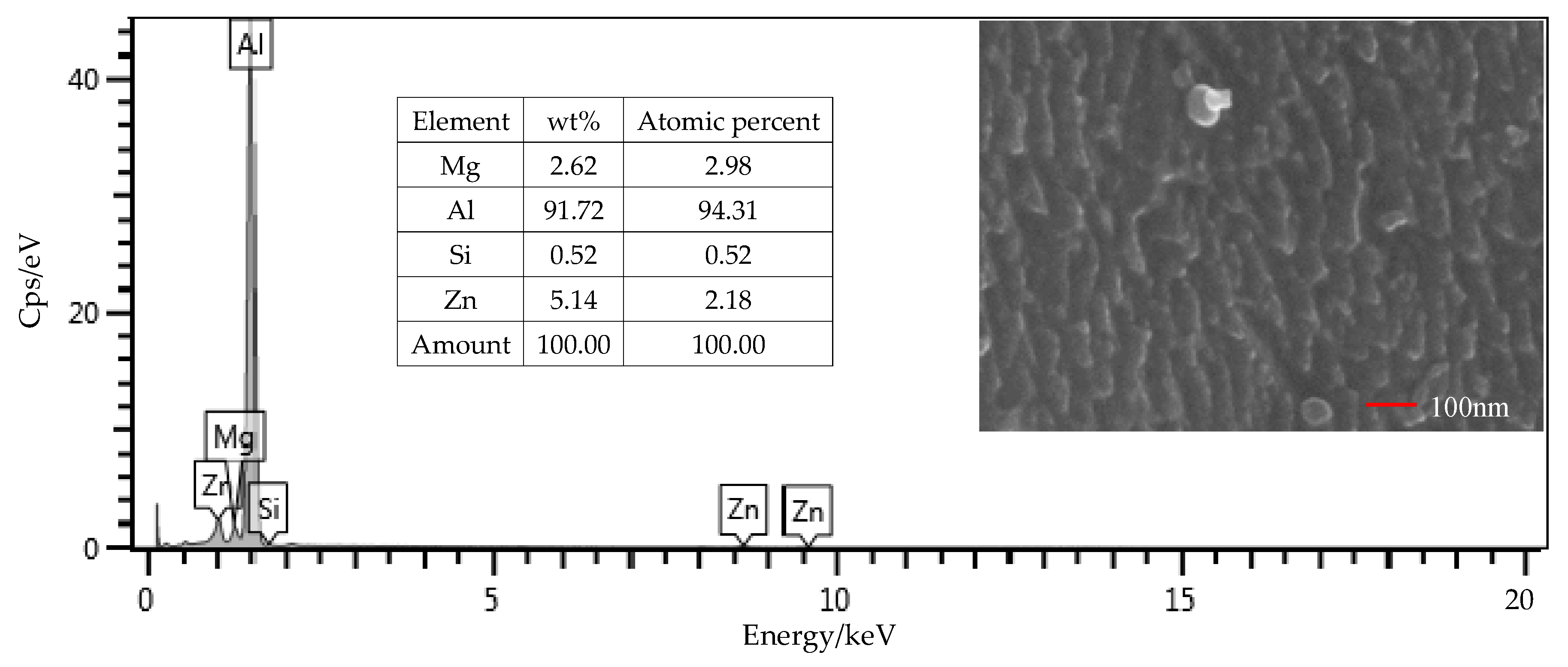 Polymers 12 00947 g010