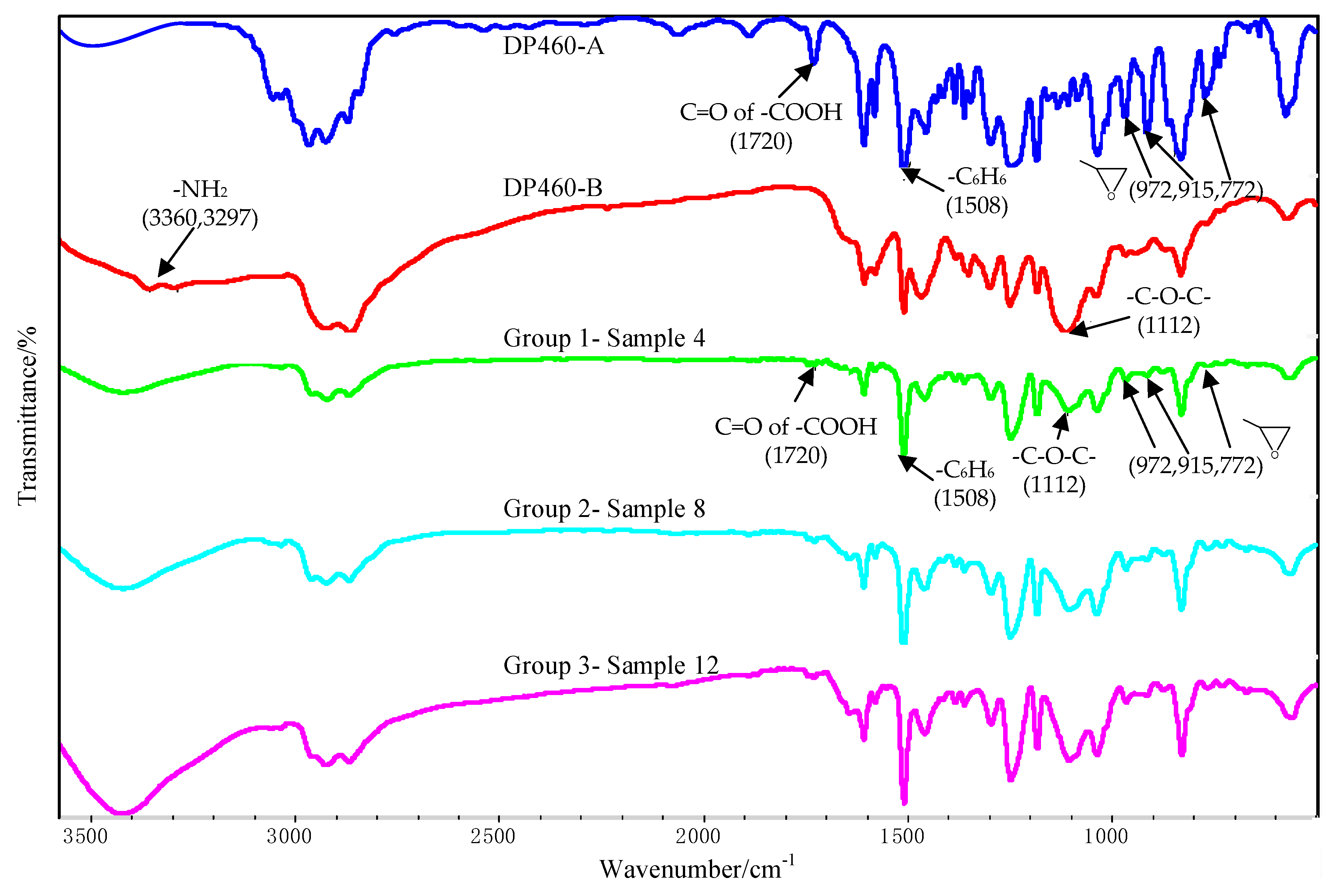 Polymers 12 00947 g013
