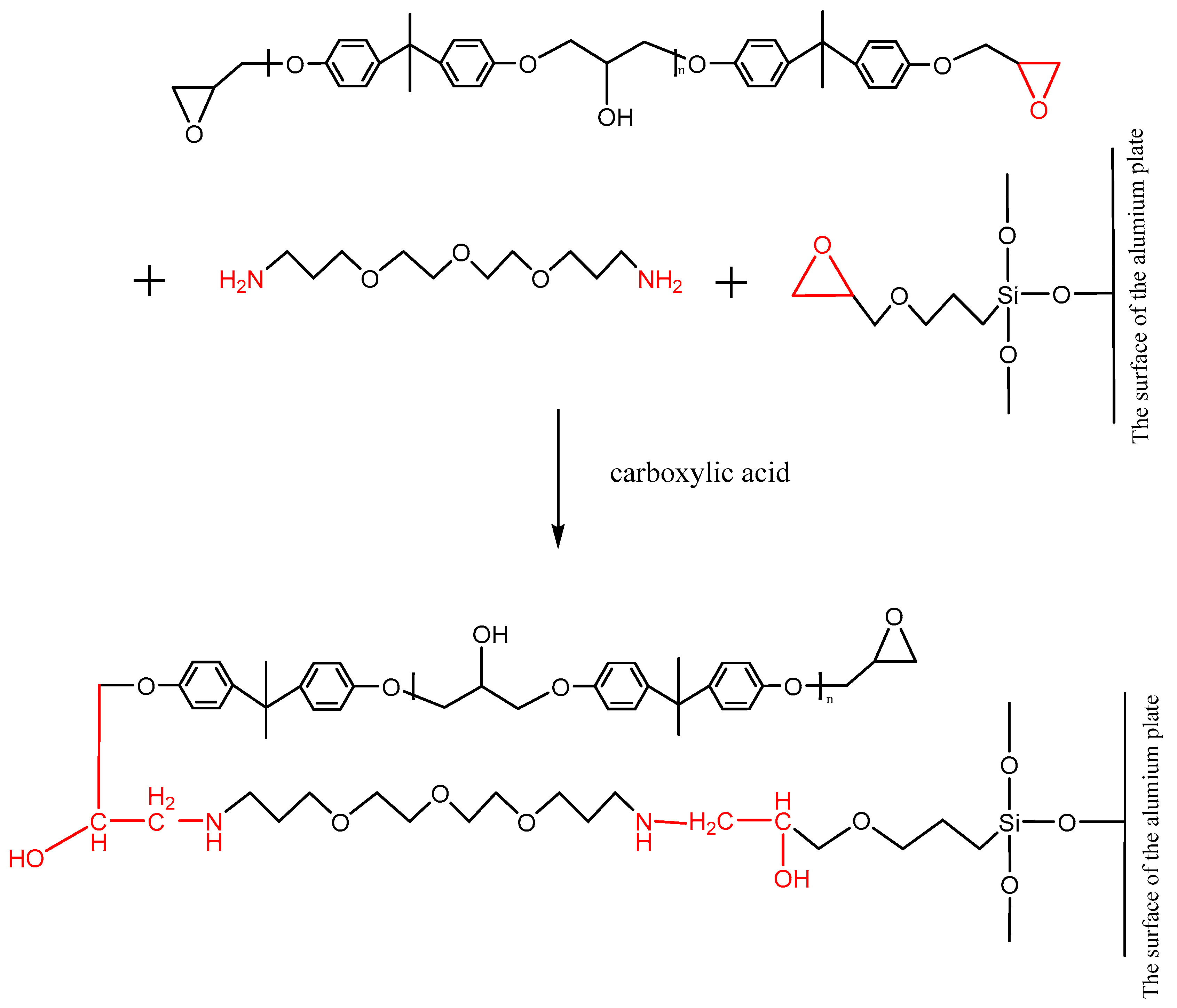 Polymers 12 00947 g014