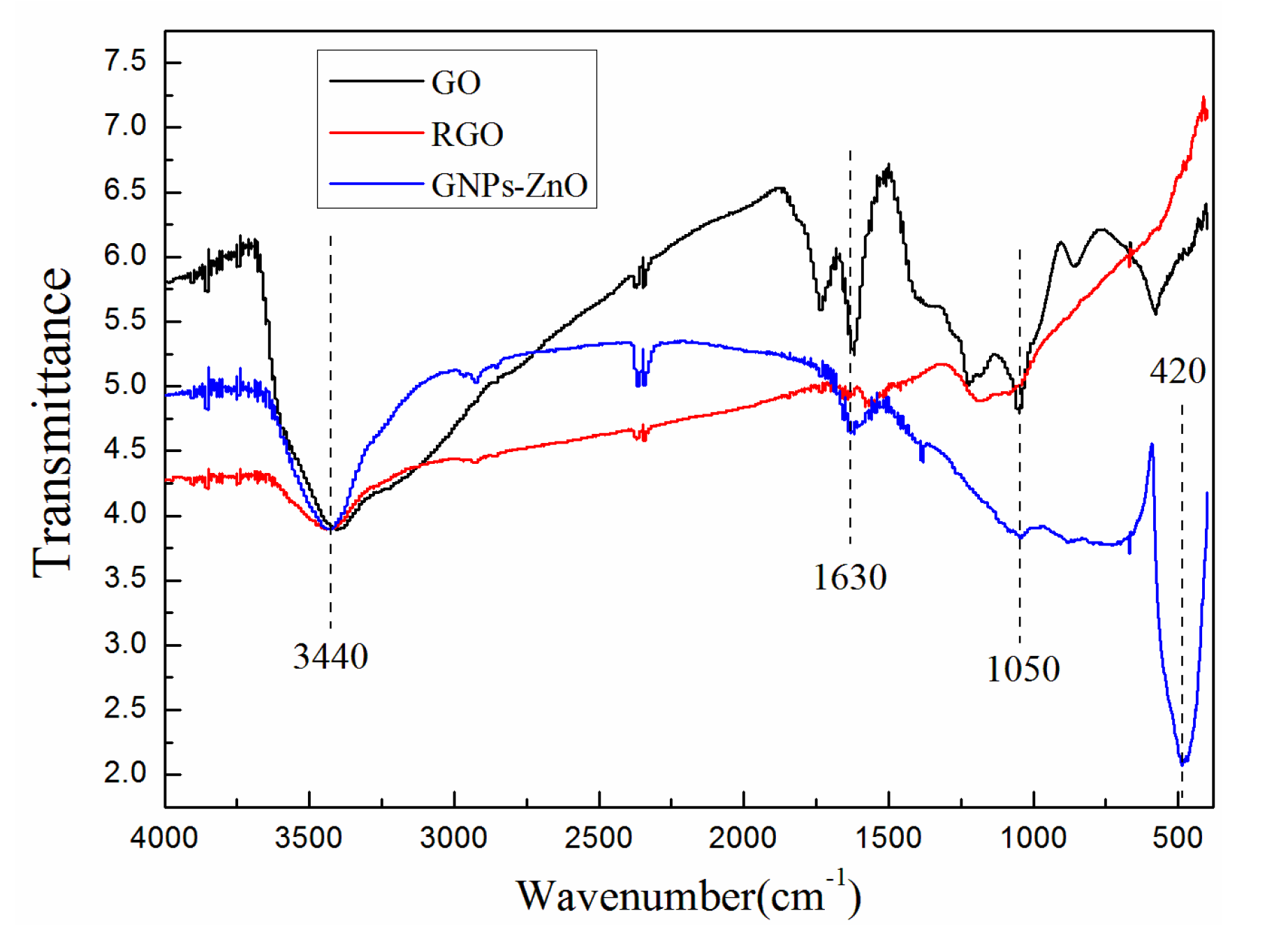 Polymers 12 00951 g004 Polymers 12 00951 g004