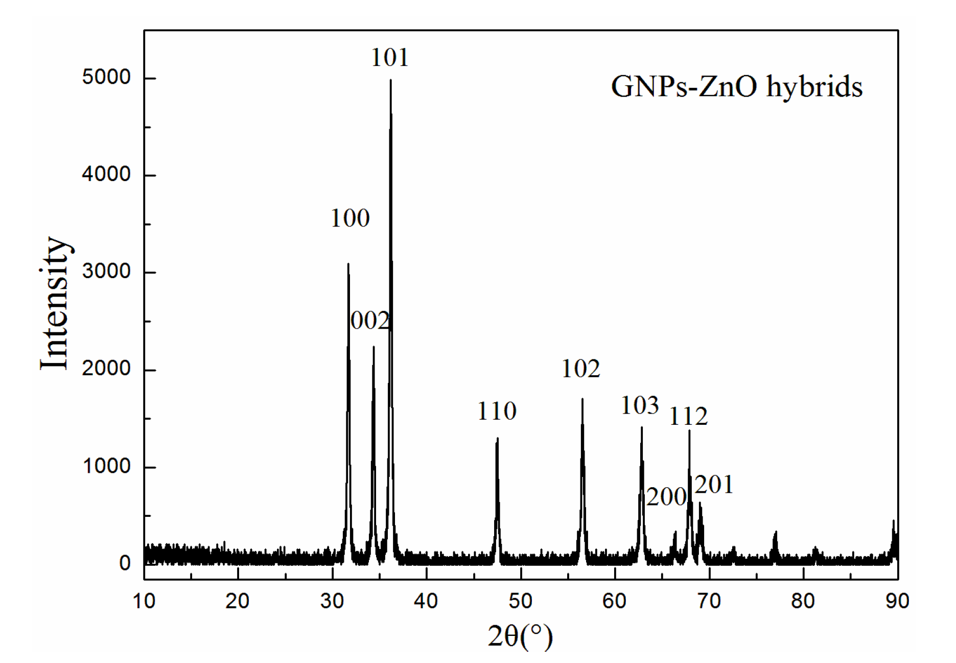 Polymers 12 00951 g005 Polymers 12 00951 g005