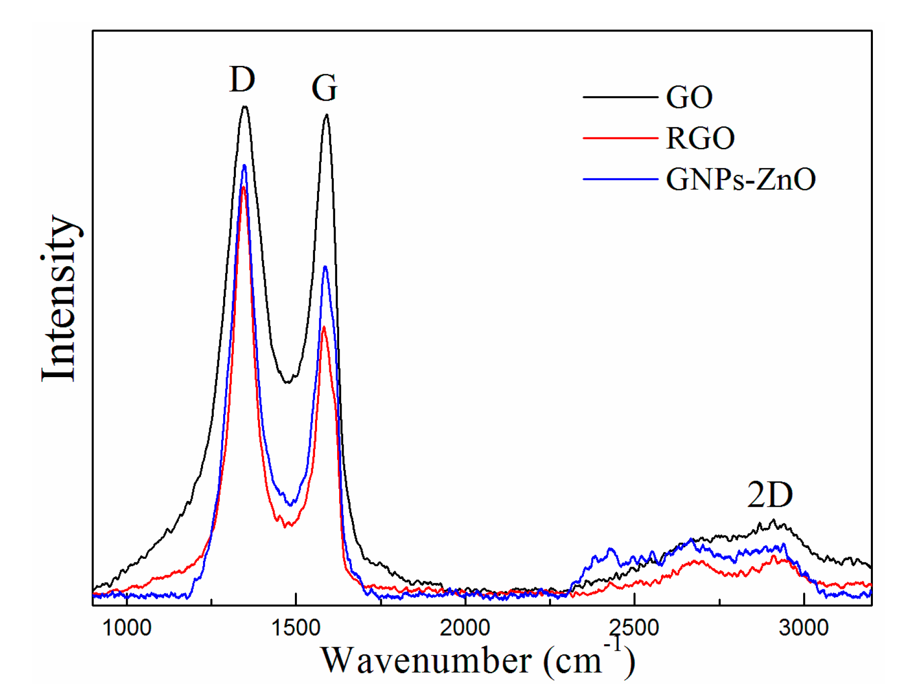 Polymers 12 00951 g006 Polymers 12 00951 g006