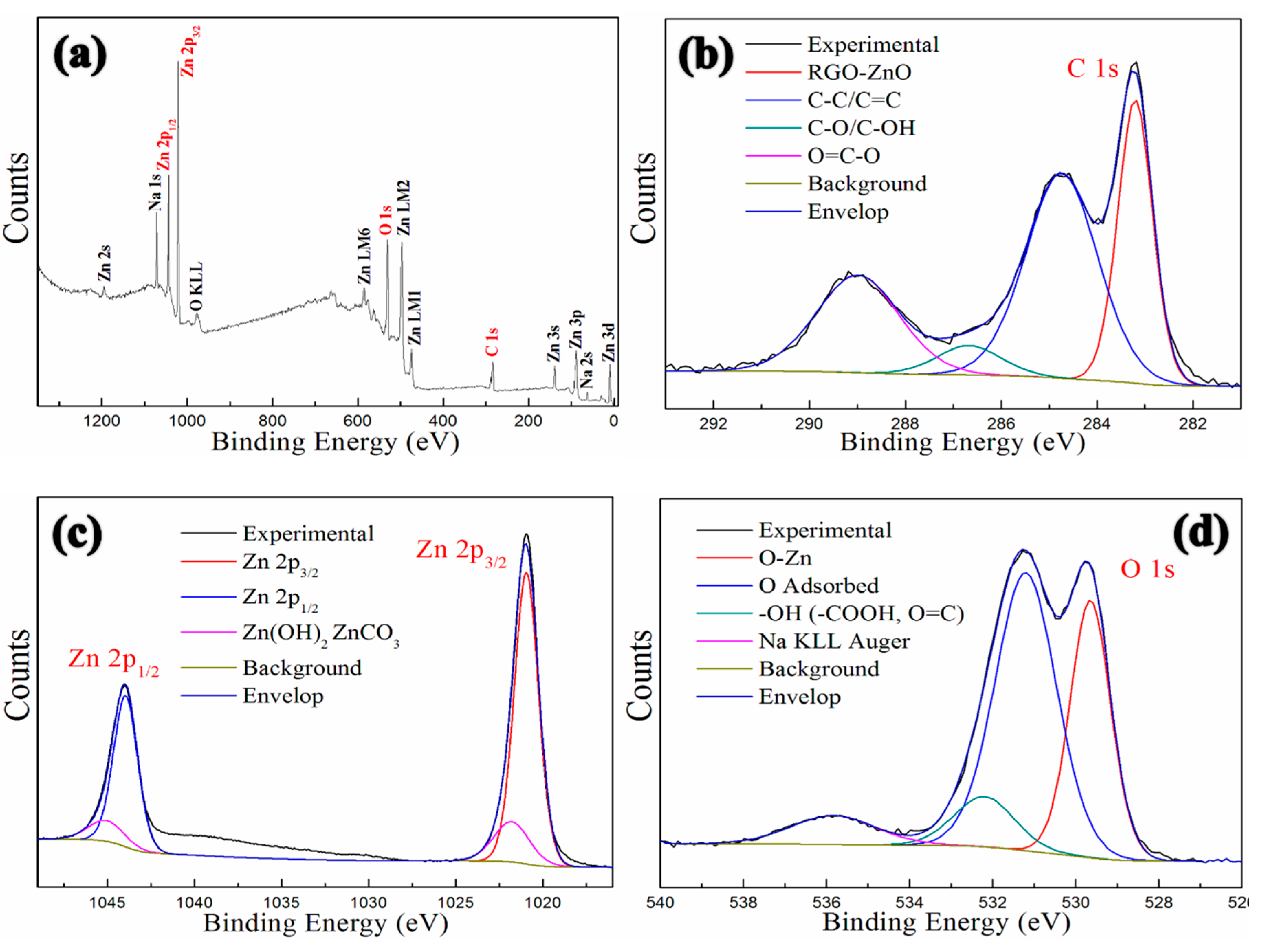 Polymers 12 00951 g007 Polymers 12 00951 g007