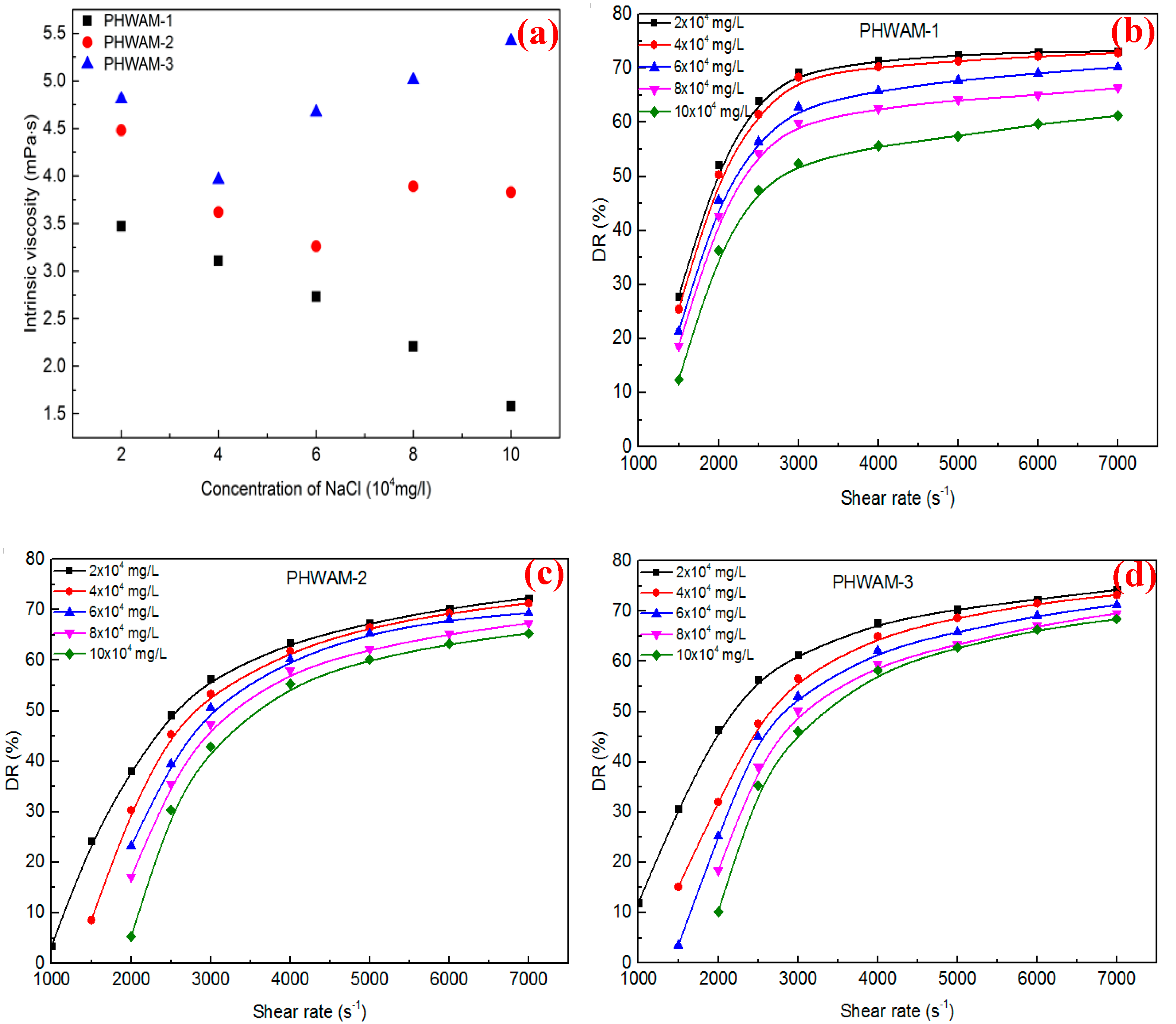 Polymers 12 00955 g008 Polymers 12 00955 g008