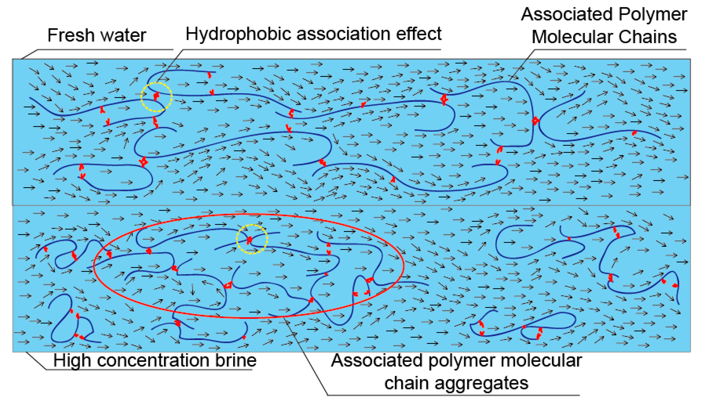 Polymers 12 00955 g013 Polymers 12 00955 g013