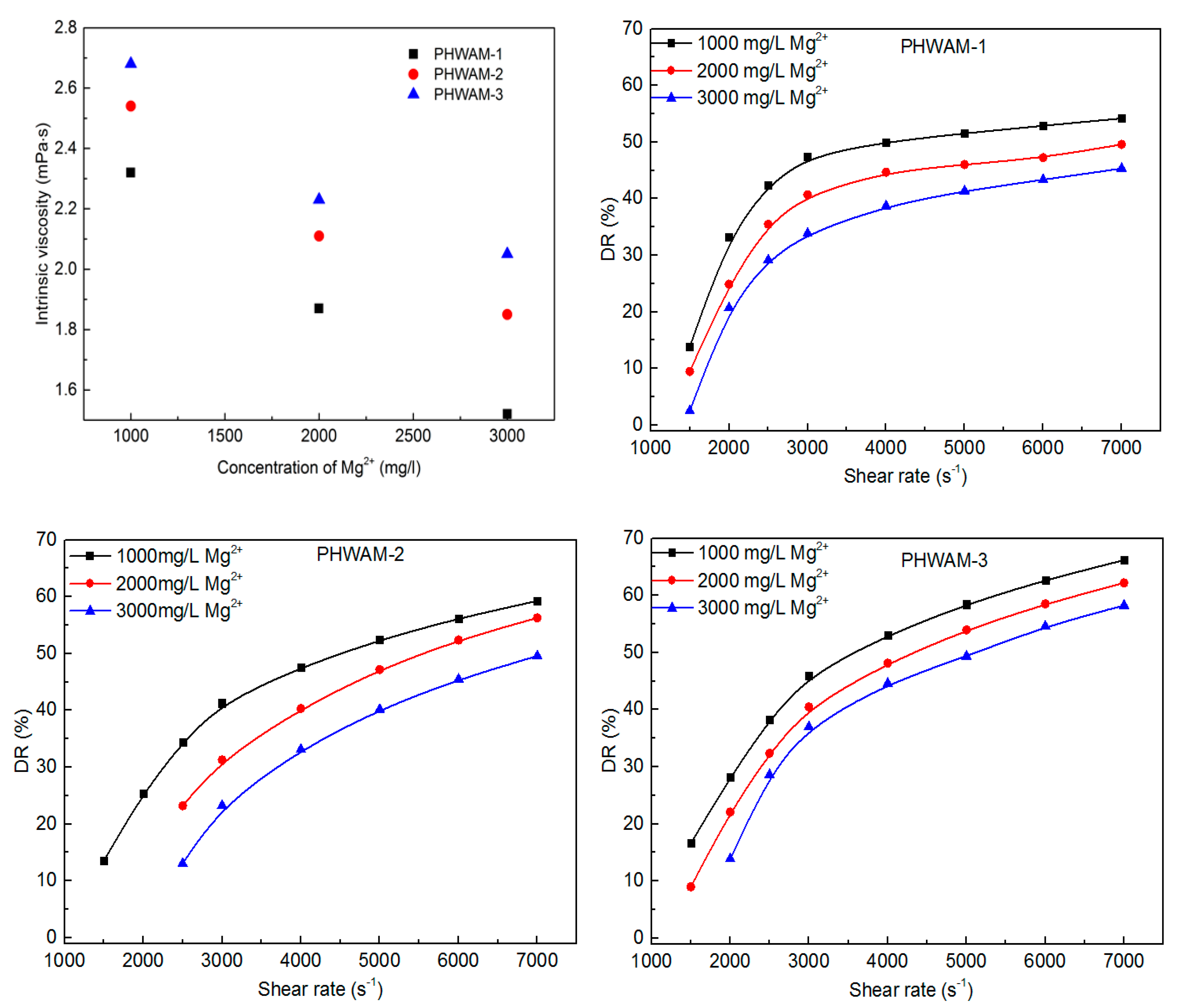 Polymers 12 00955 g016 Polymers 12 00955 g016