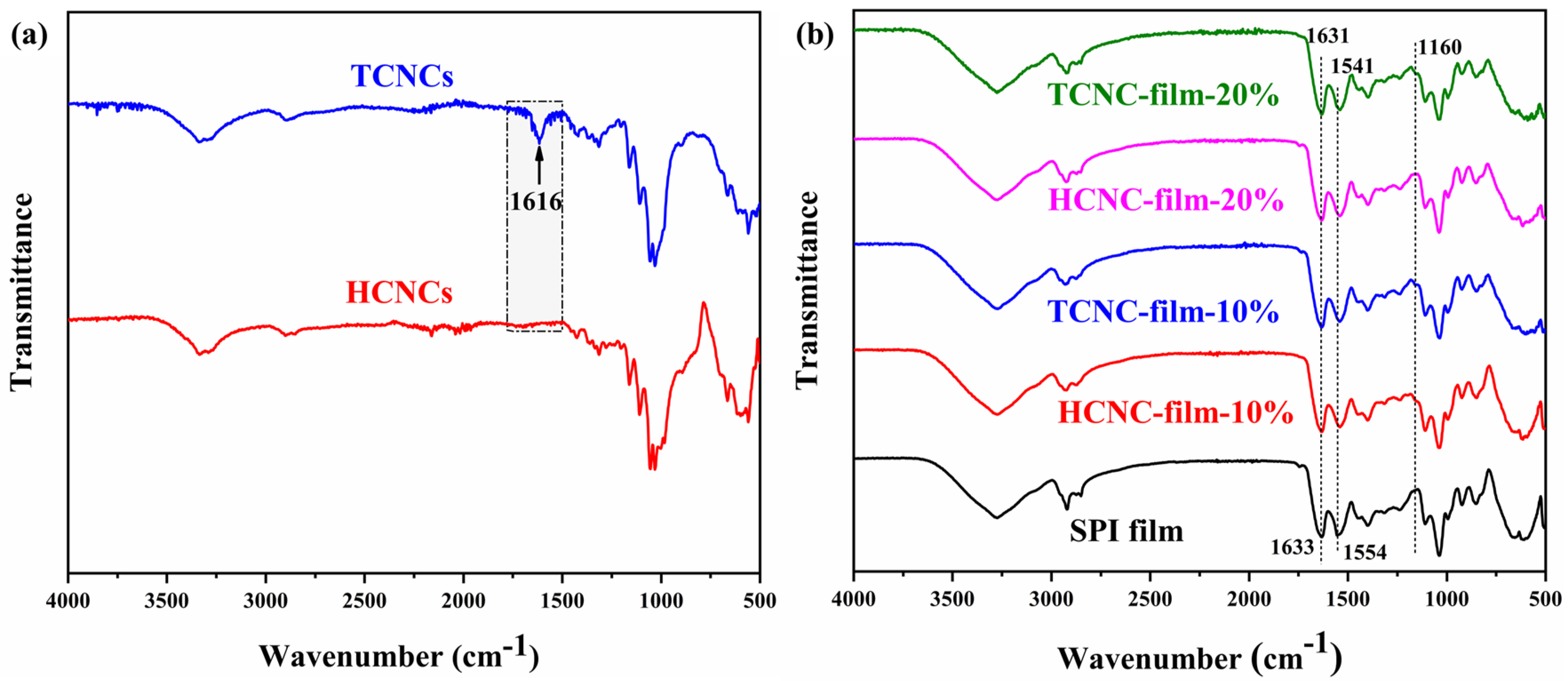 Polymers 12 00958 g004 Polymers 12 00958 g004