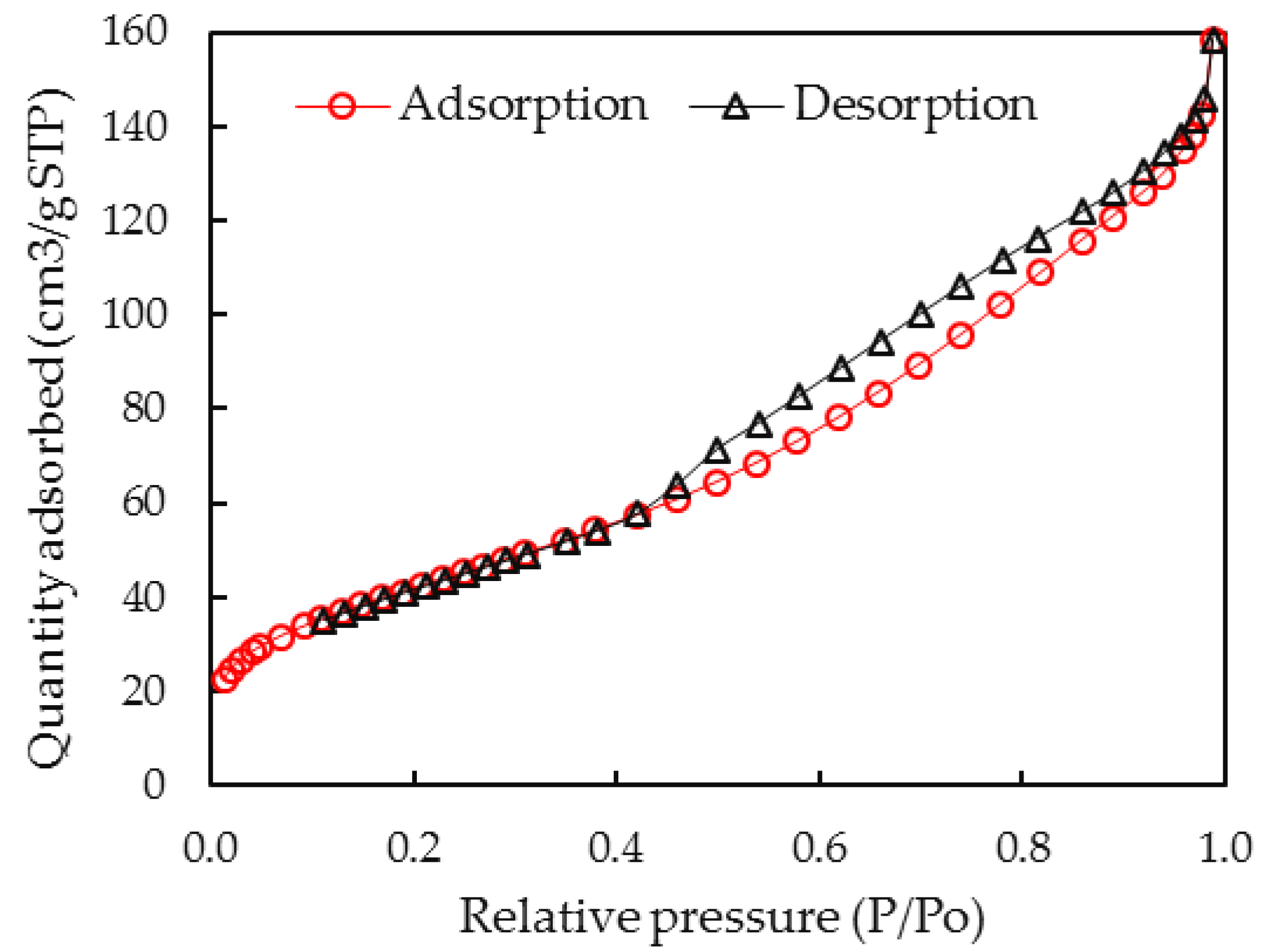 Polymers 12 00960 g005