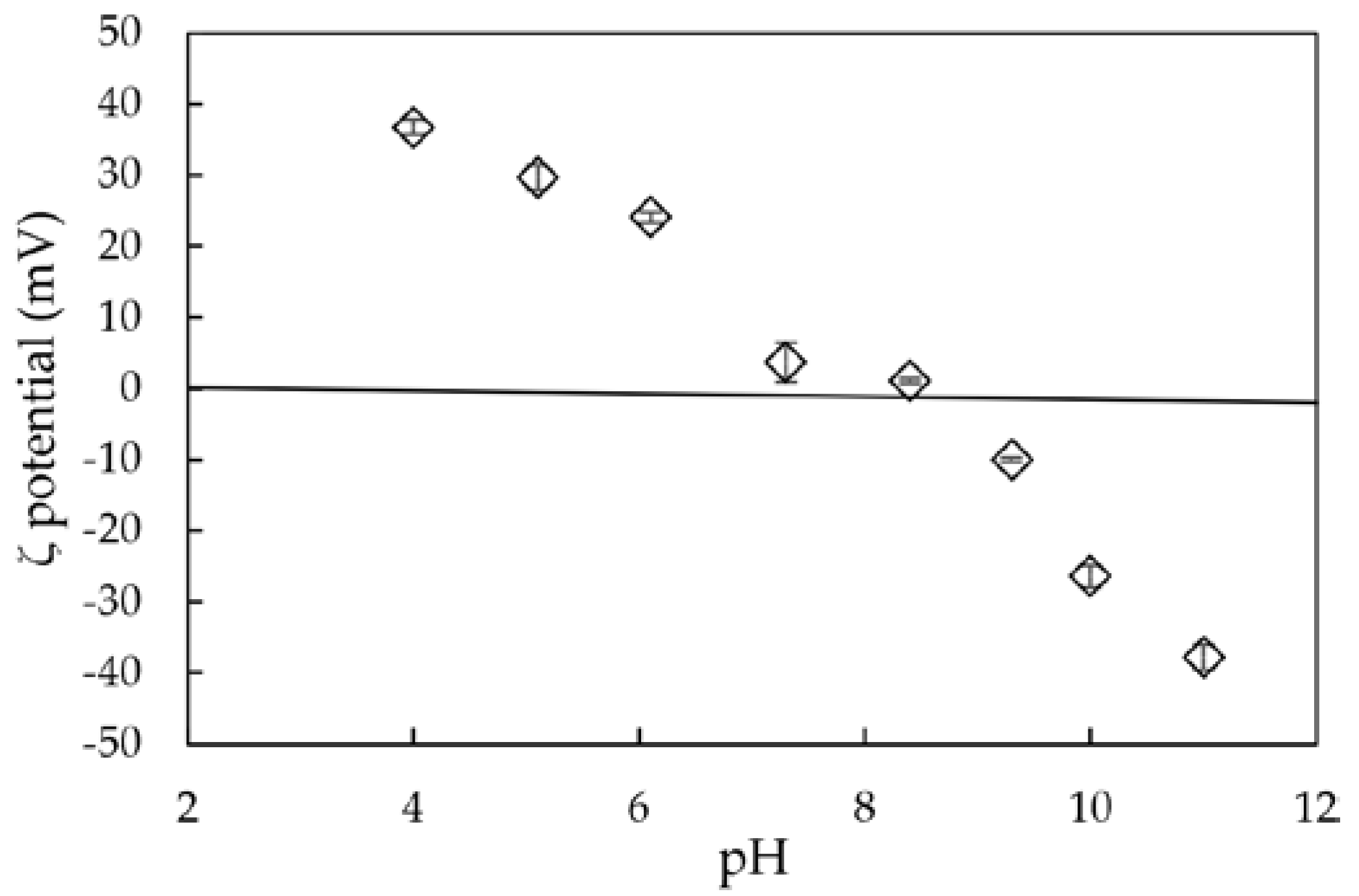 Polymers 12 00960 g006