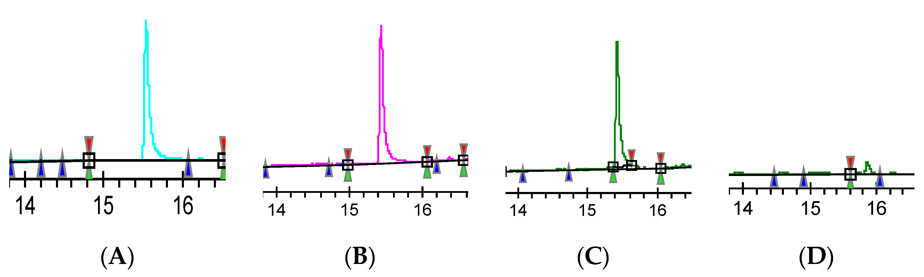 Polymers 12 00960 g007