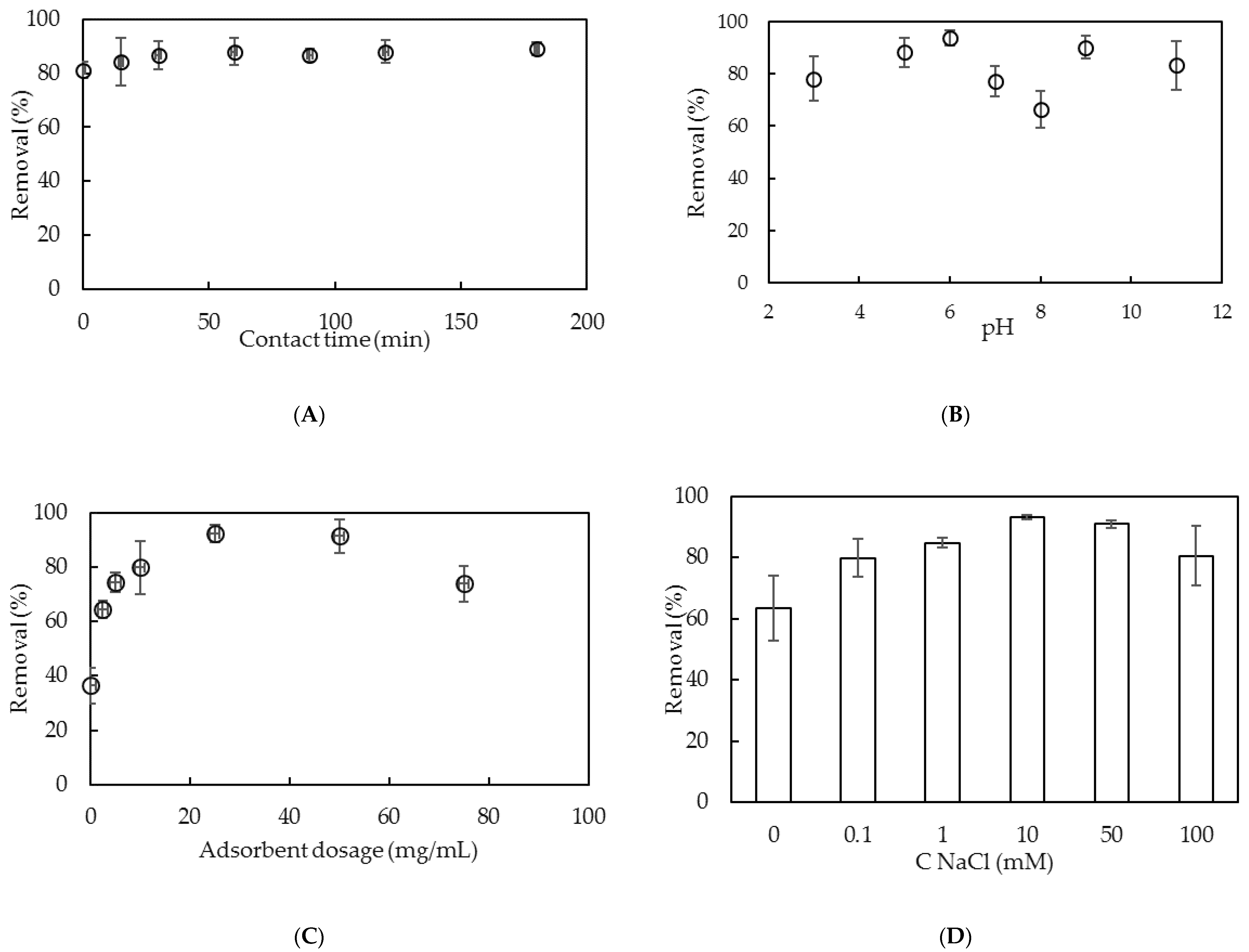 Polymers 12 00960 g009