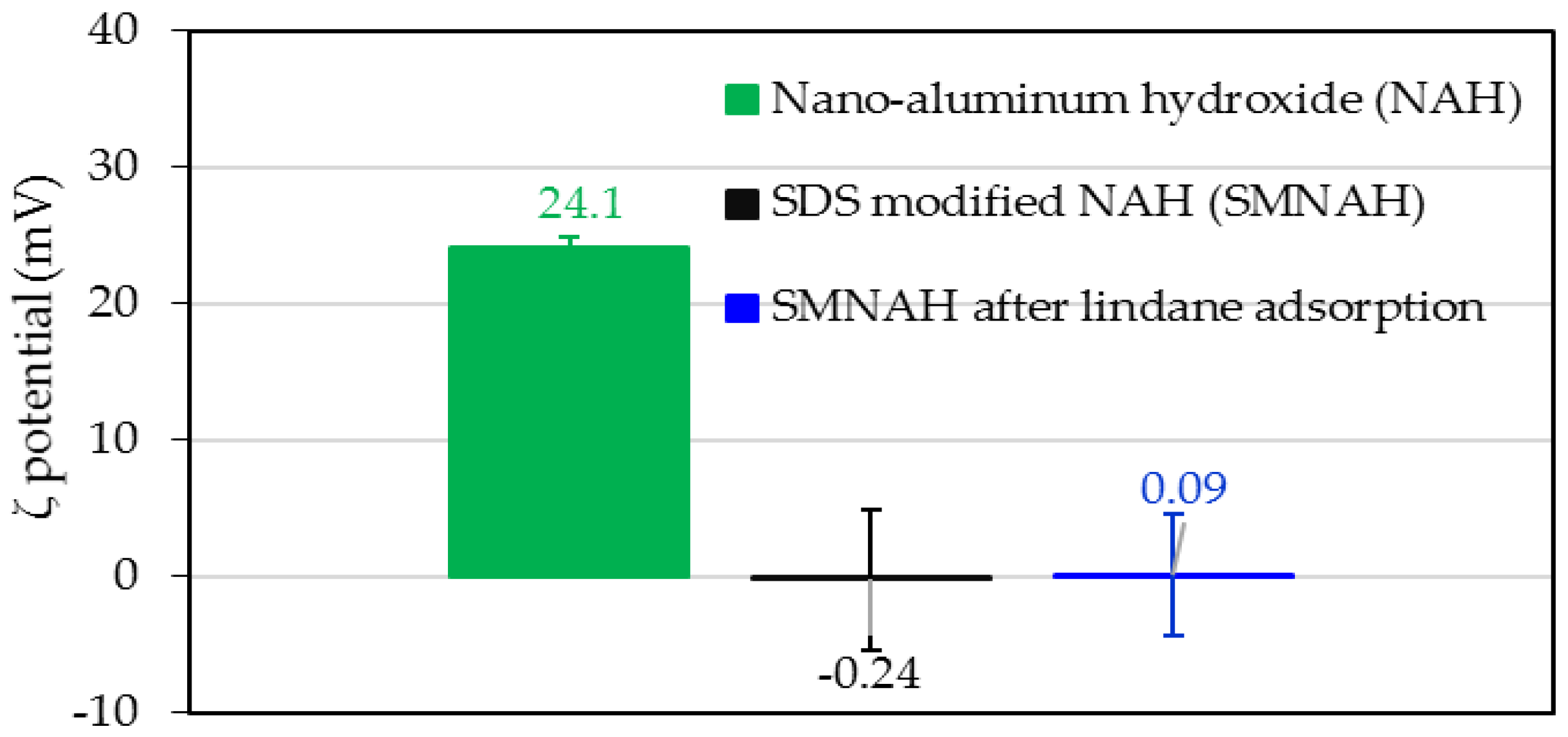 Polymers 12 00960 g011