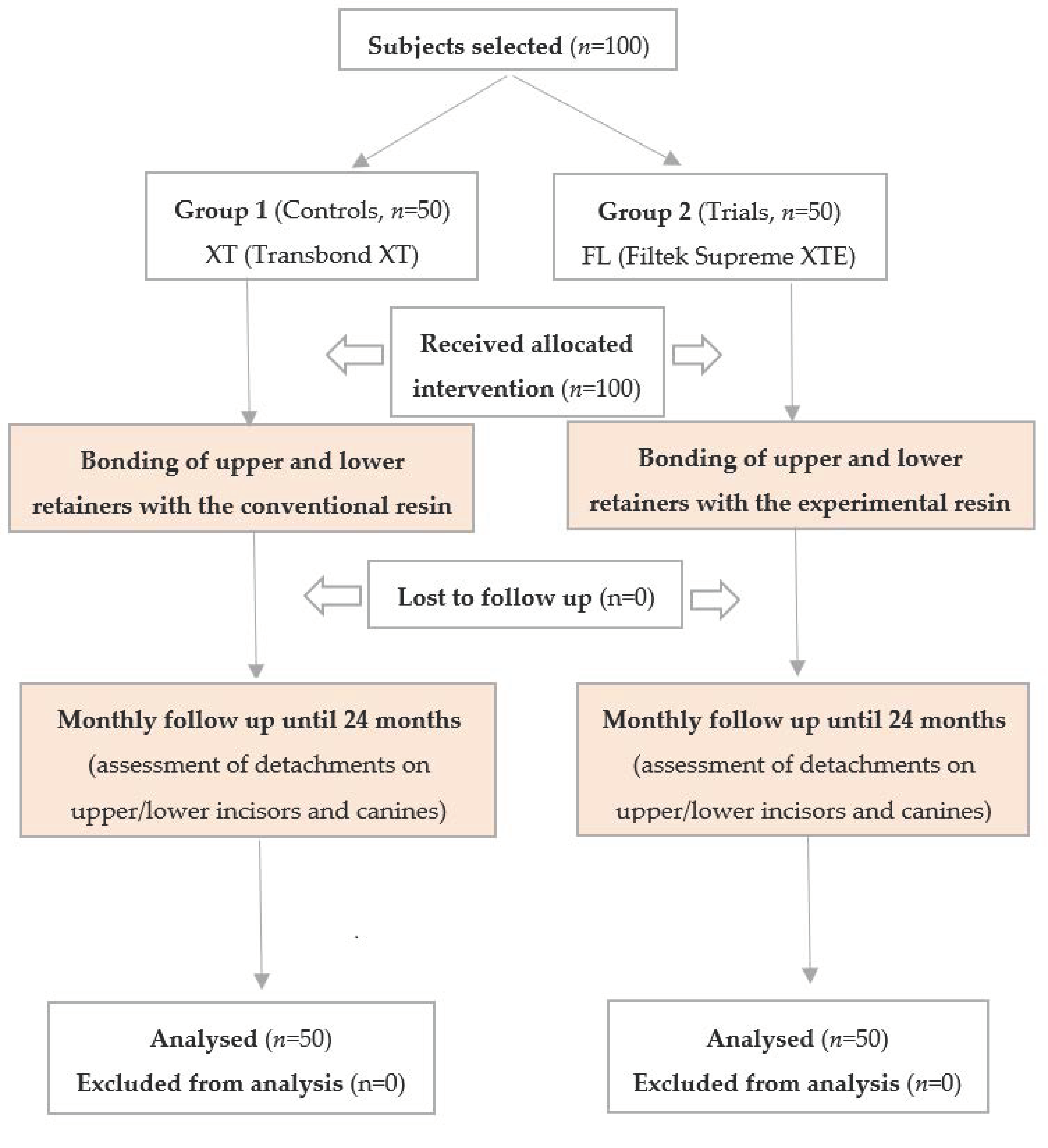 Polymers 12 00963 g004 Polymers 12 00963 g004