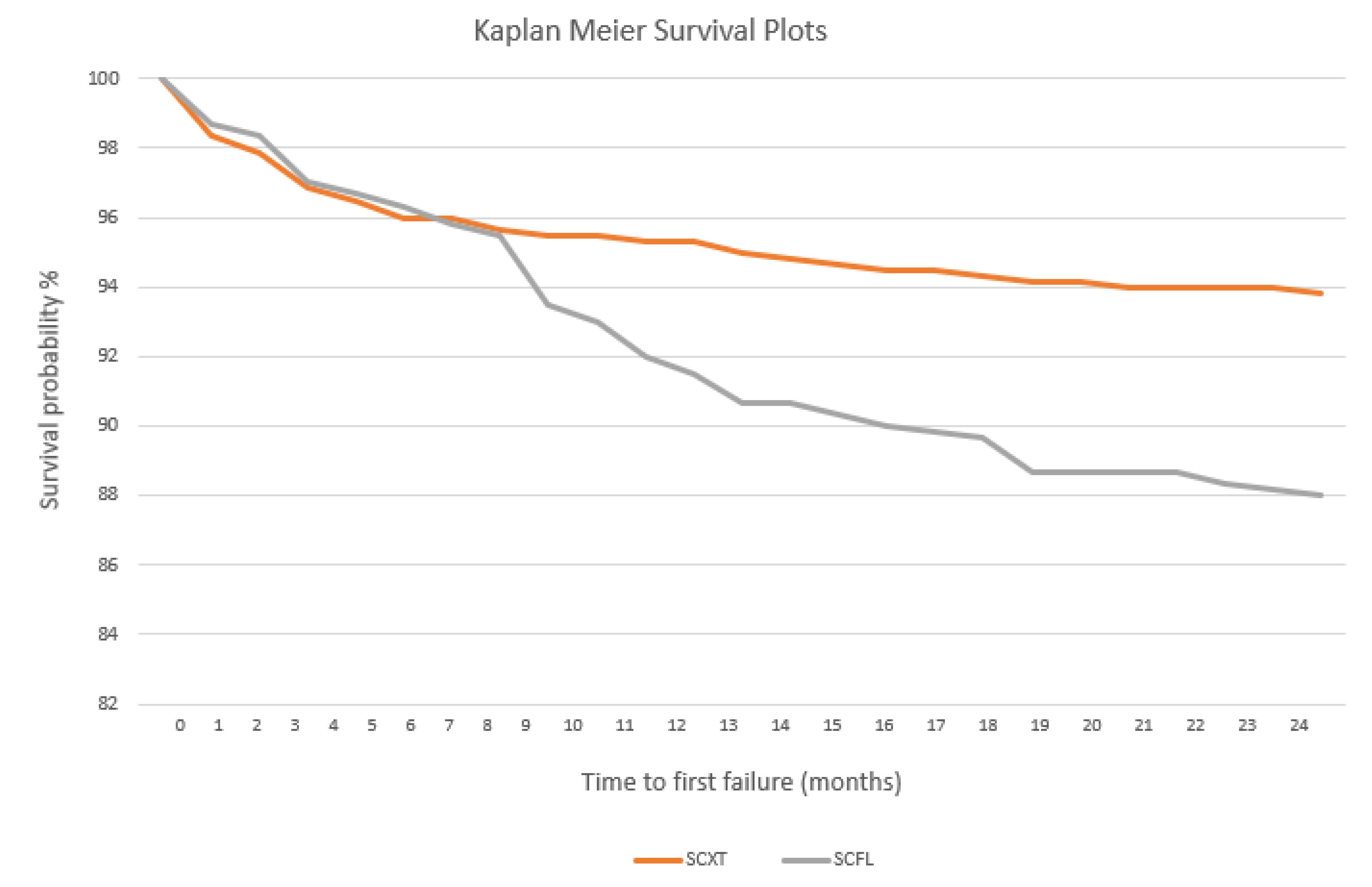 Polymers 12 00963 g005 Polymers 12 00963 g005