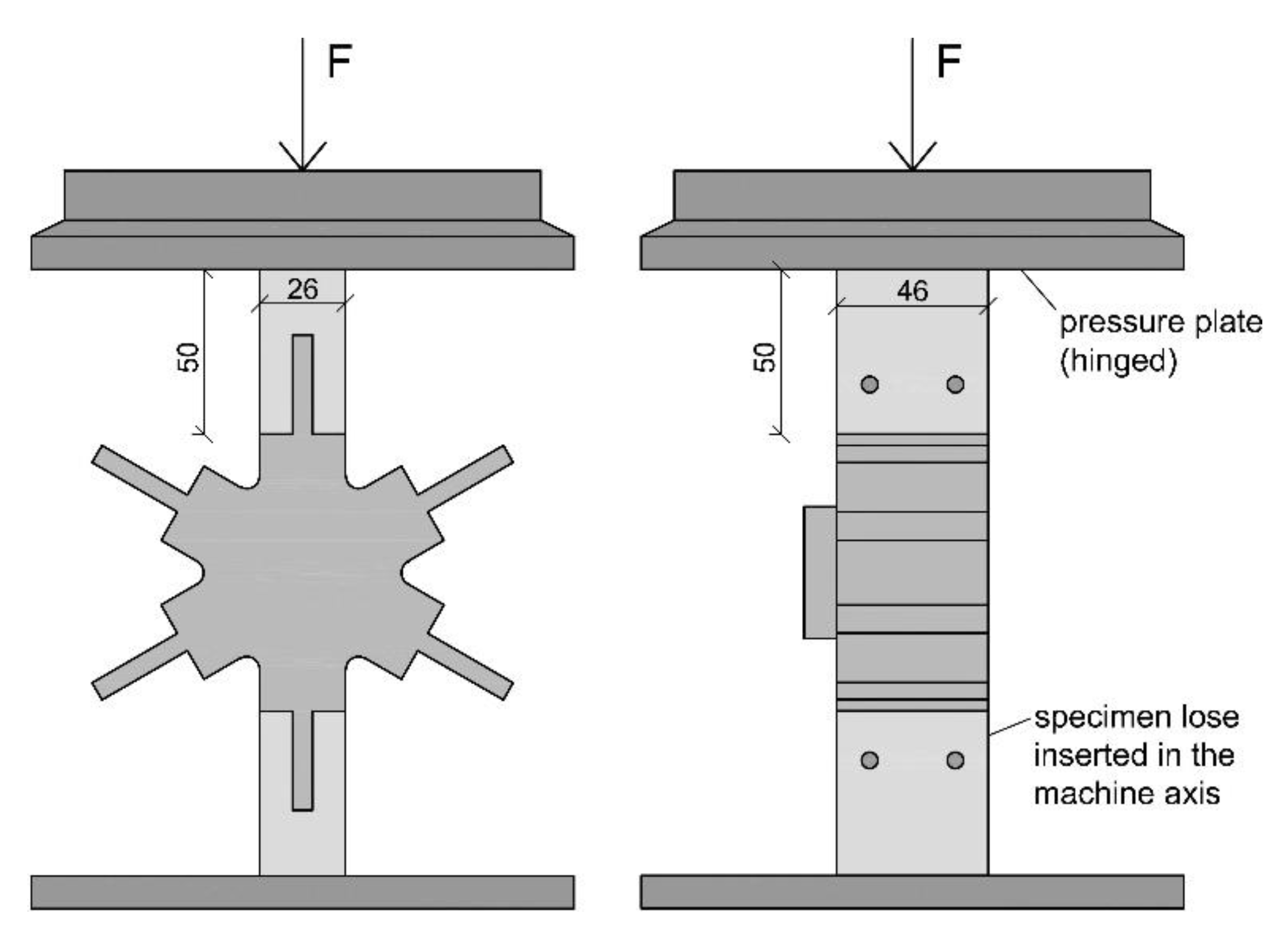Polymers 12 00965 g005 Polymers 12 00965 g005