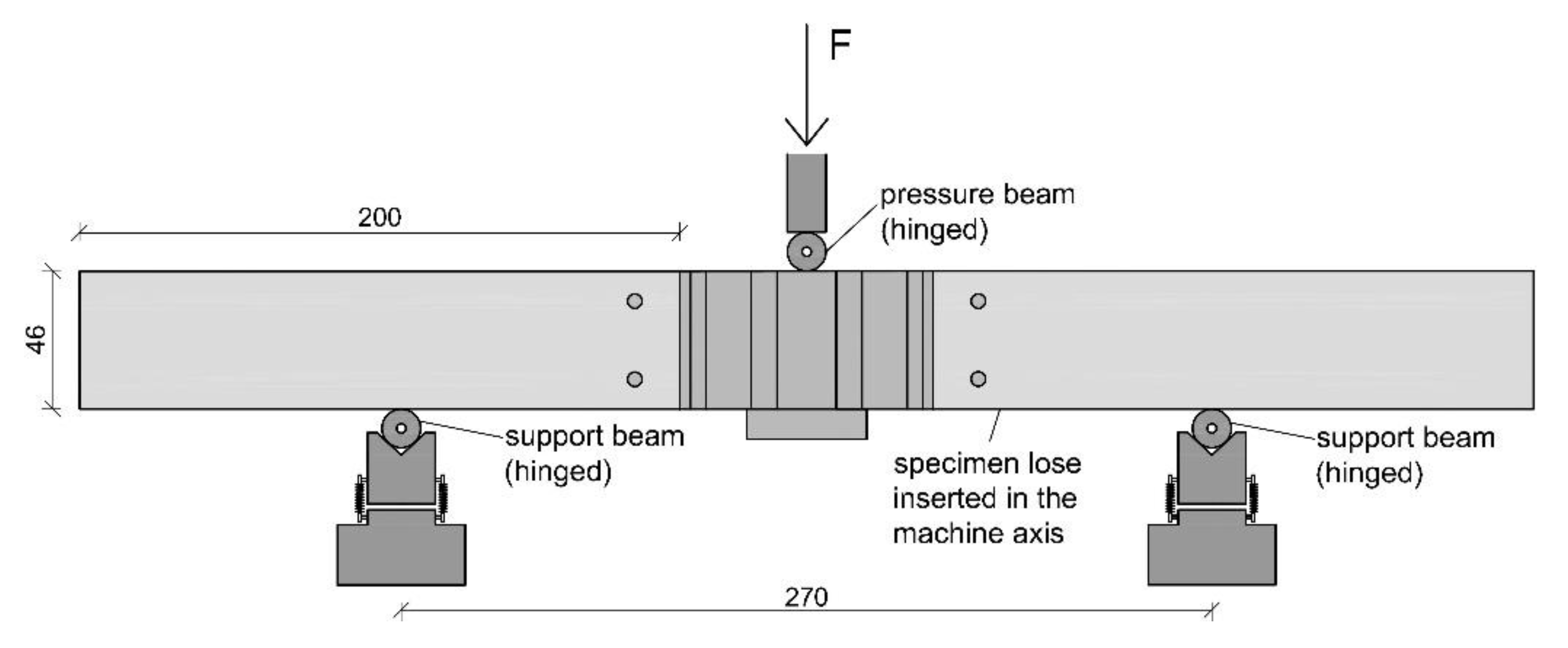 Polymers 12 00965 g007 Polymers 12 00965 g007
