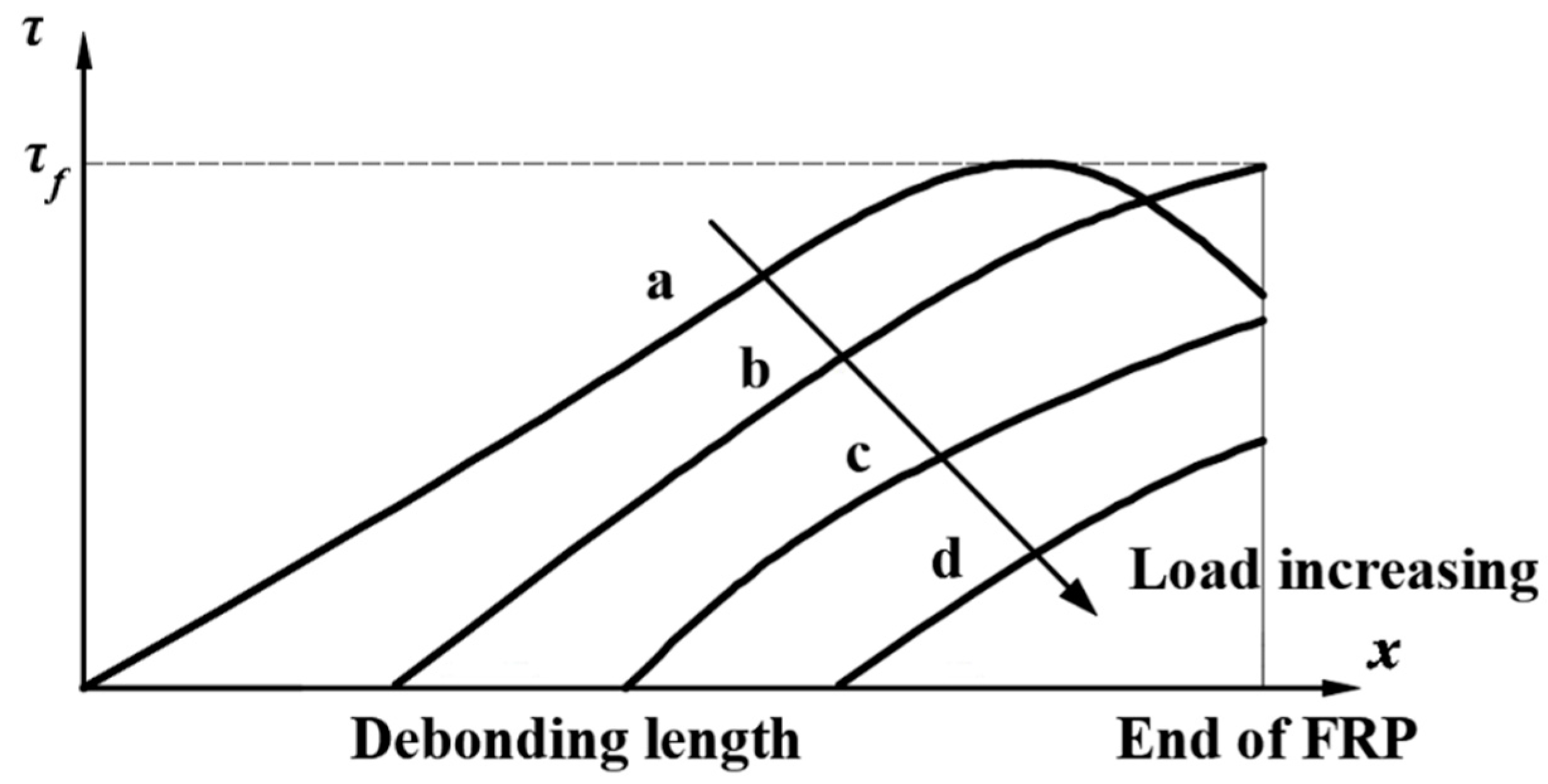 Polymers 12 00967 g006 Polymers 12 00967 g006