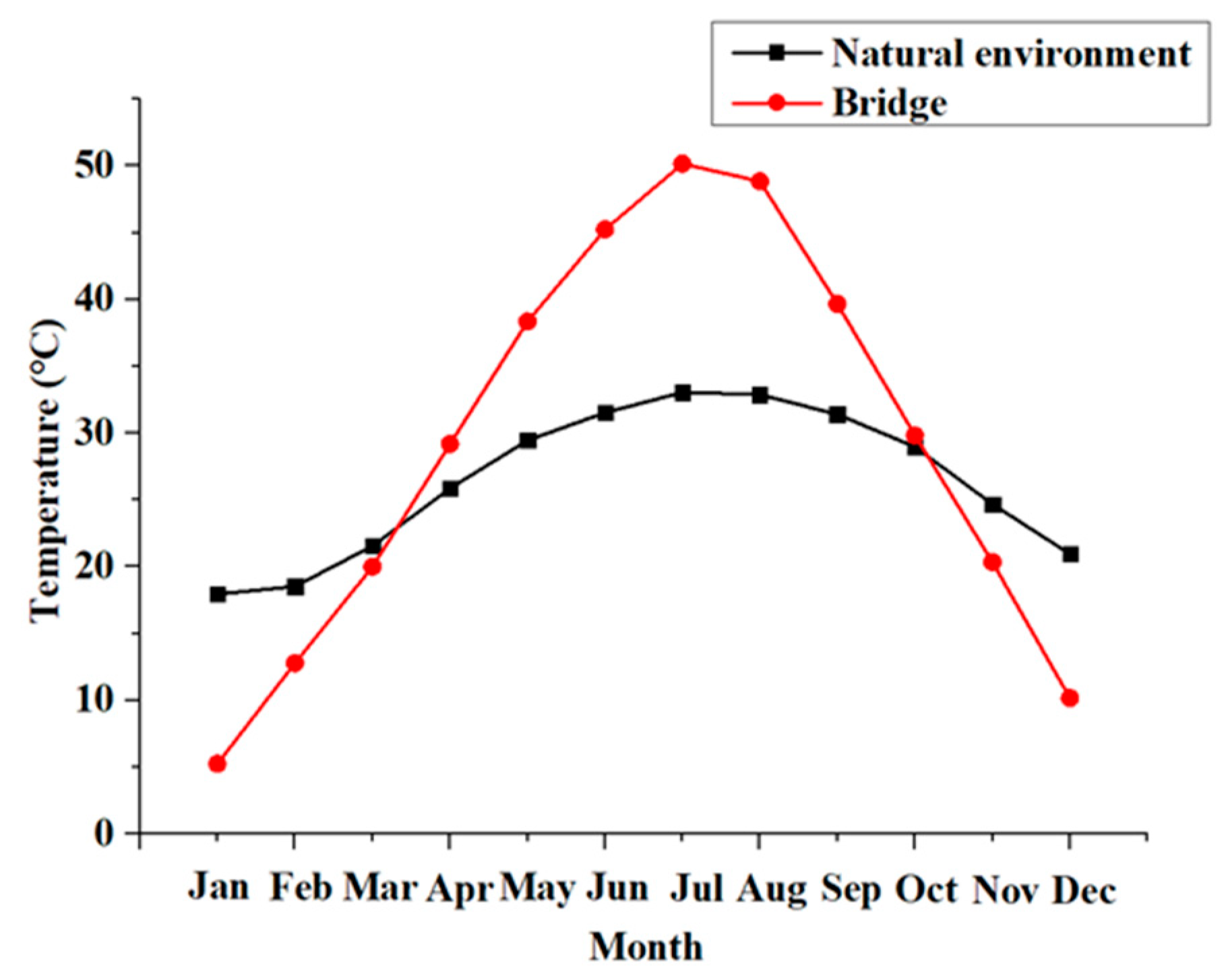 Polymers 12 00967 g007 Polymers 12 00967 g007
