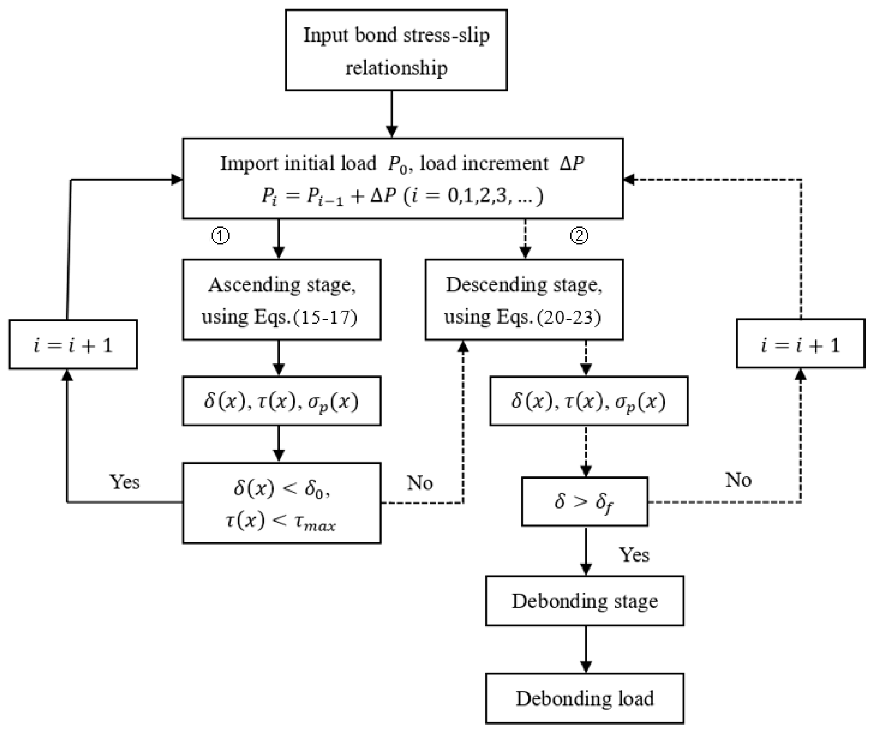 Polymers 12 00967 g014 Polymers 12 00967 g014