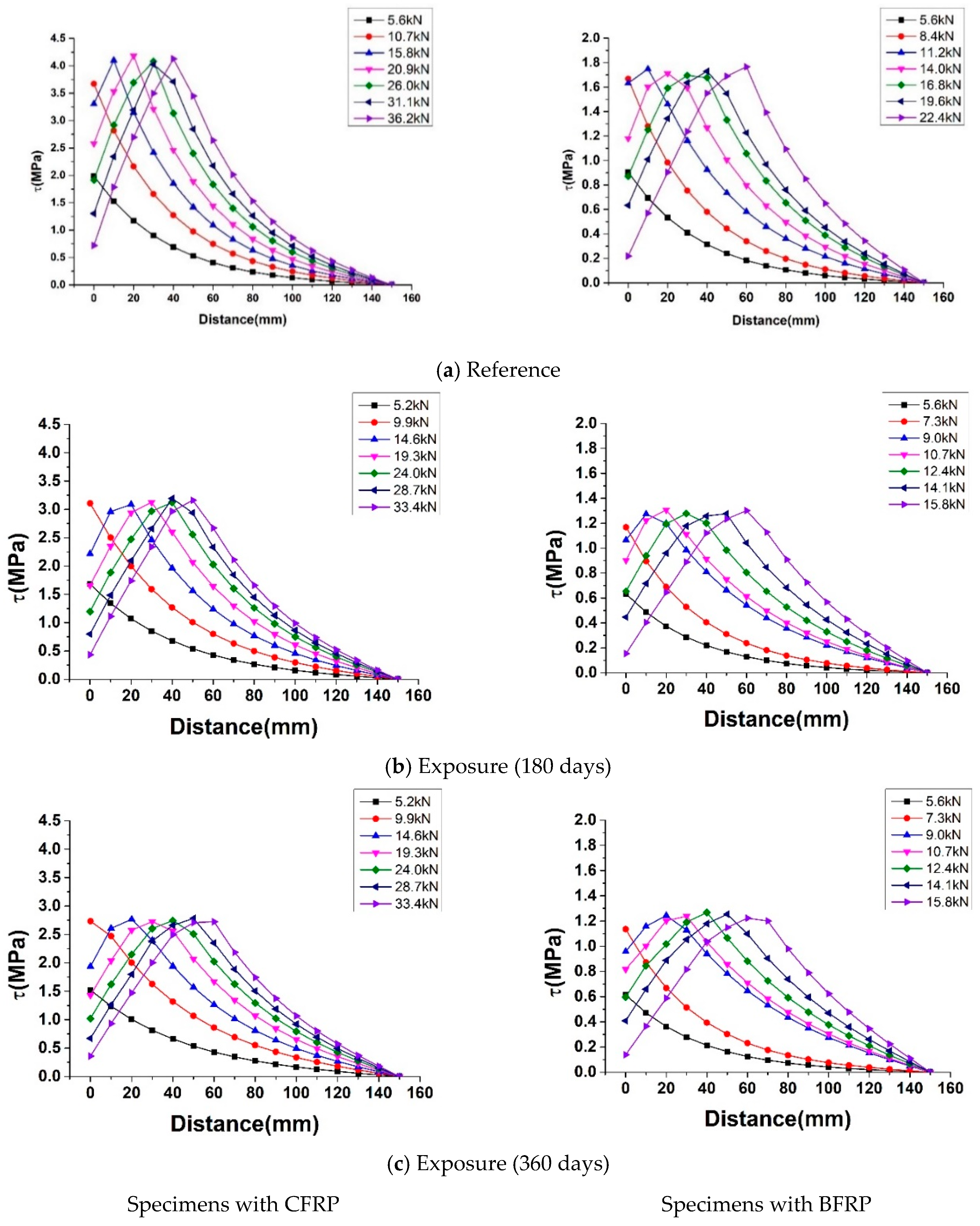 Polymers 12 00967 g016 Polymers 12 00967 g016
