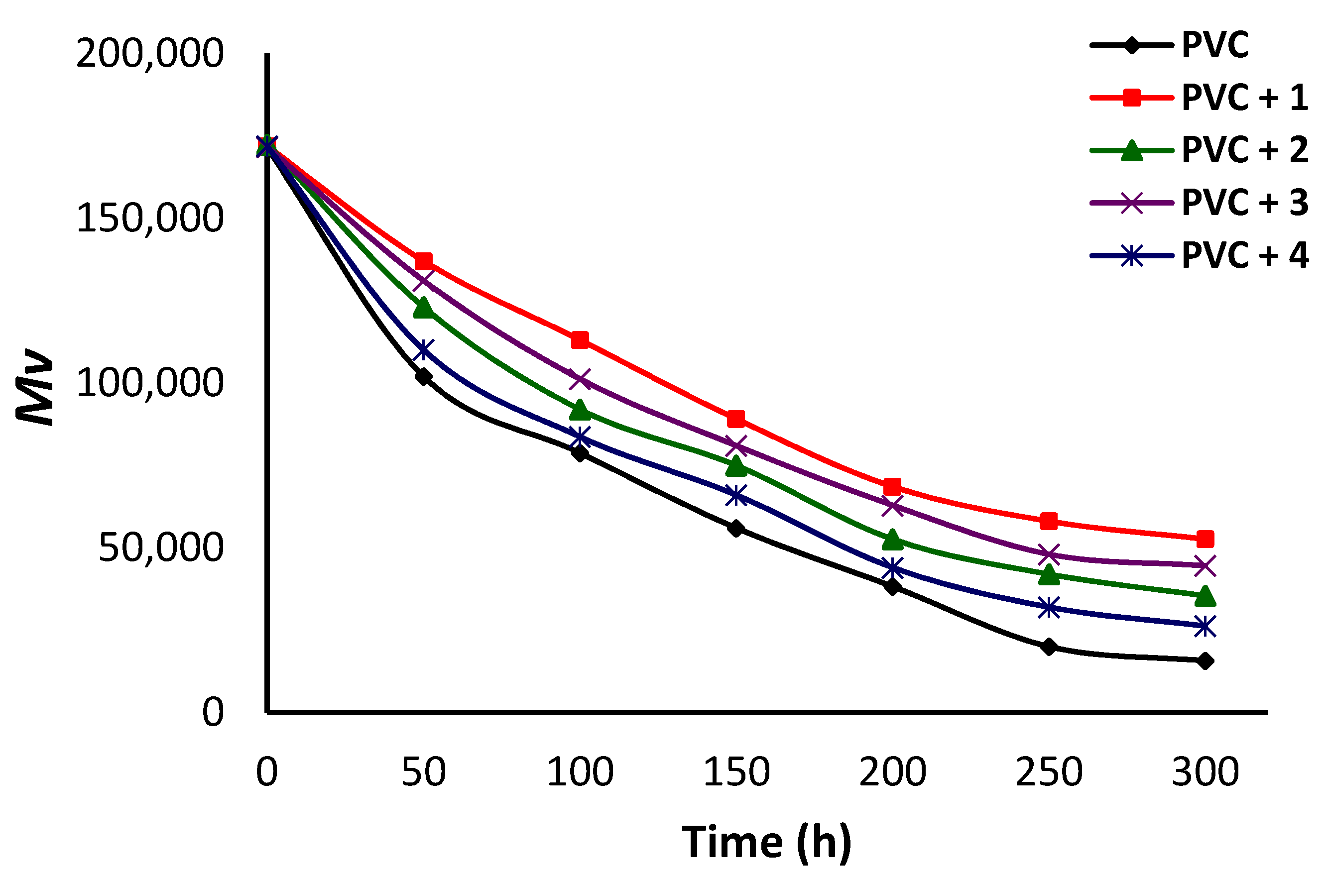 Polymers 12 00969 g008 Polymers 12 00969 g008