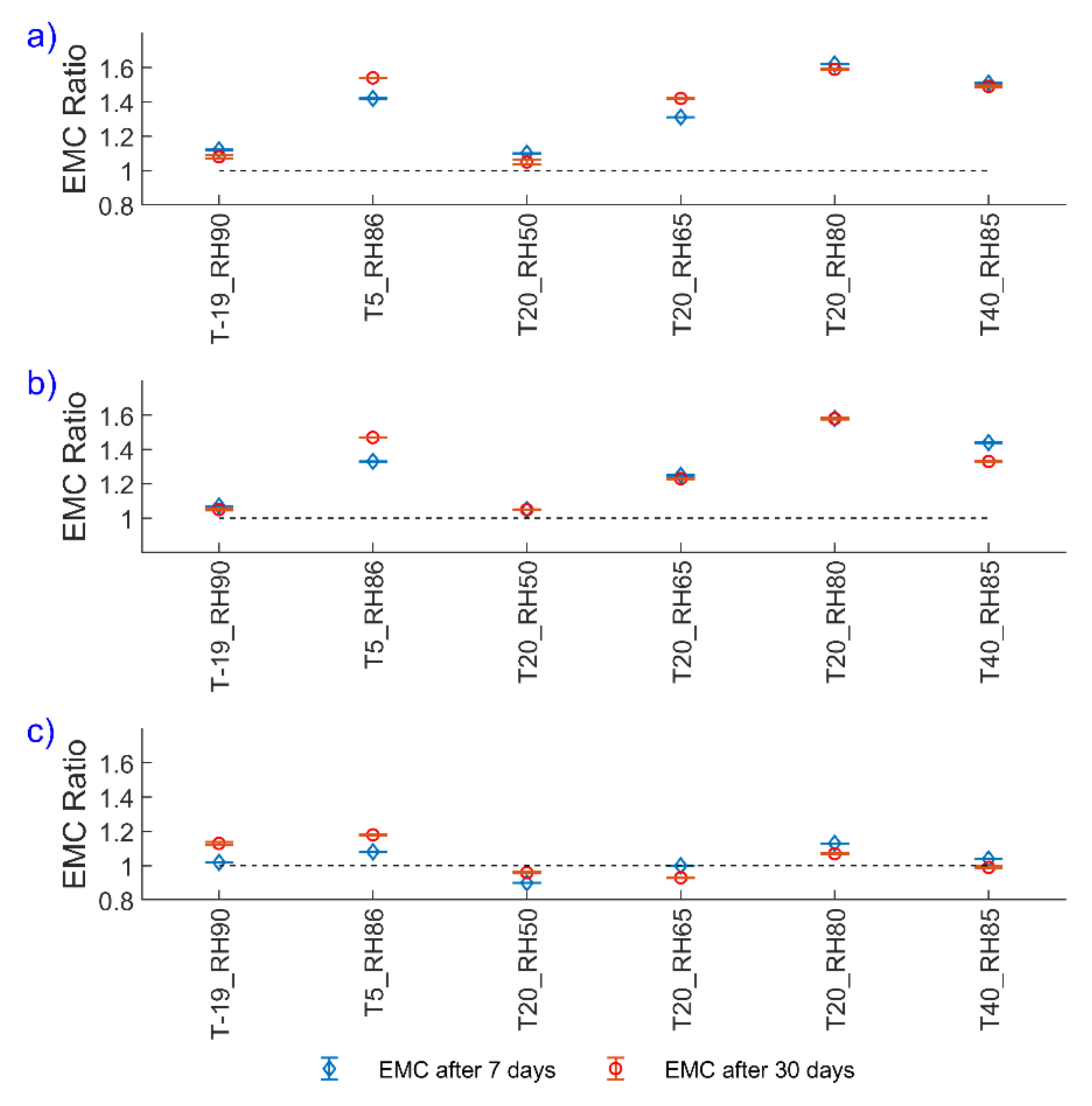 Polymers 12 00970 g002