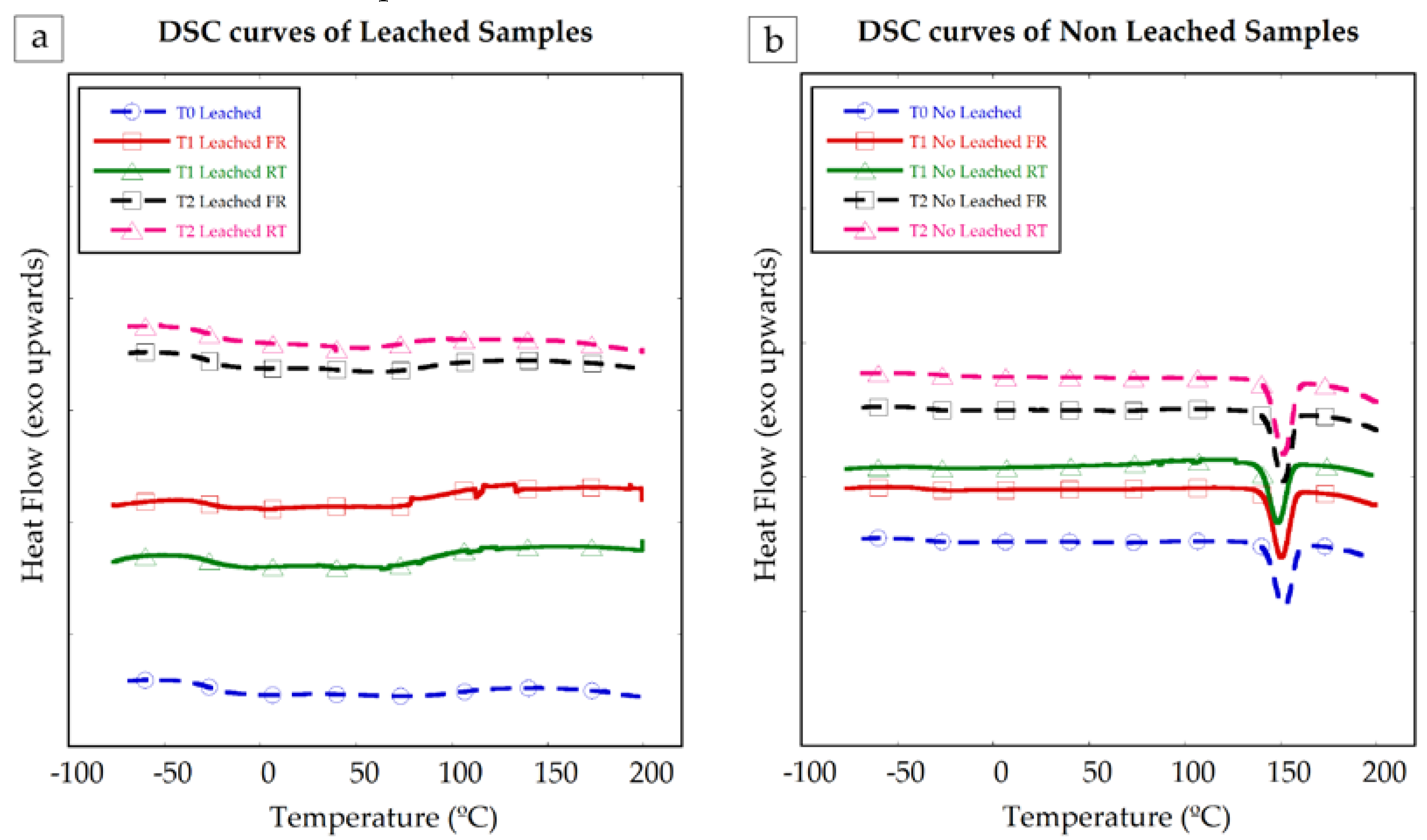 Polymers 12 00971 g009