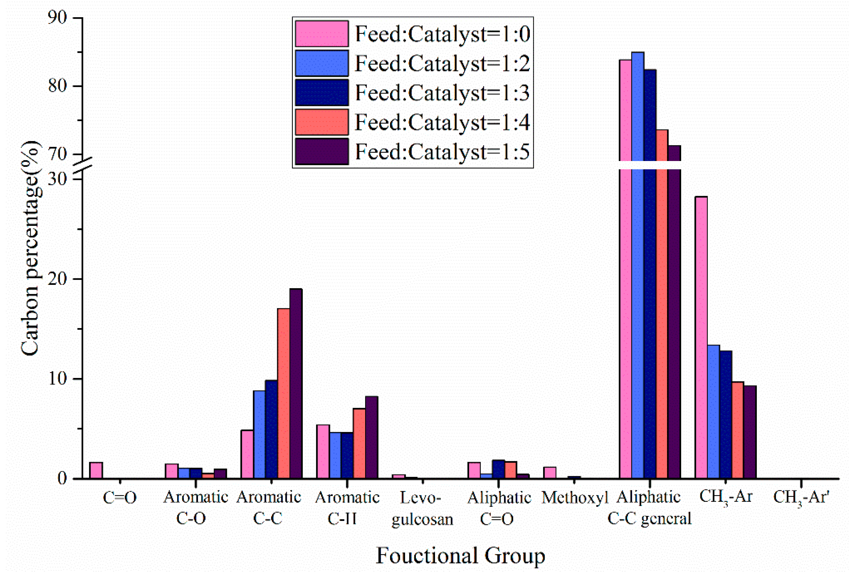 Polymers 12 00973 g008