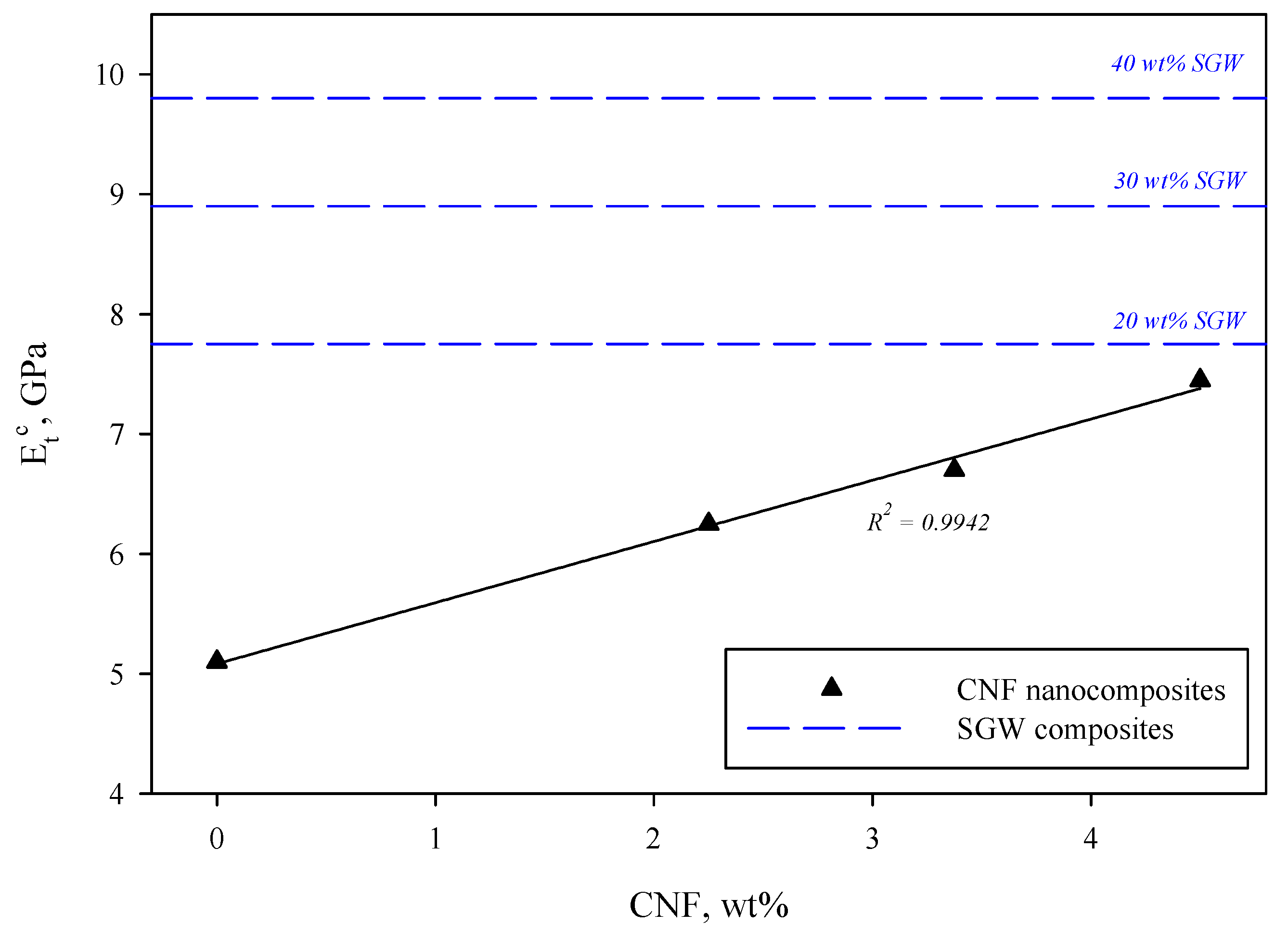 Polymers 12 00974 g004 Polymers 12 00974 g004