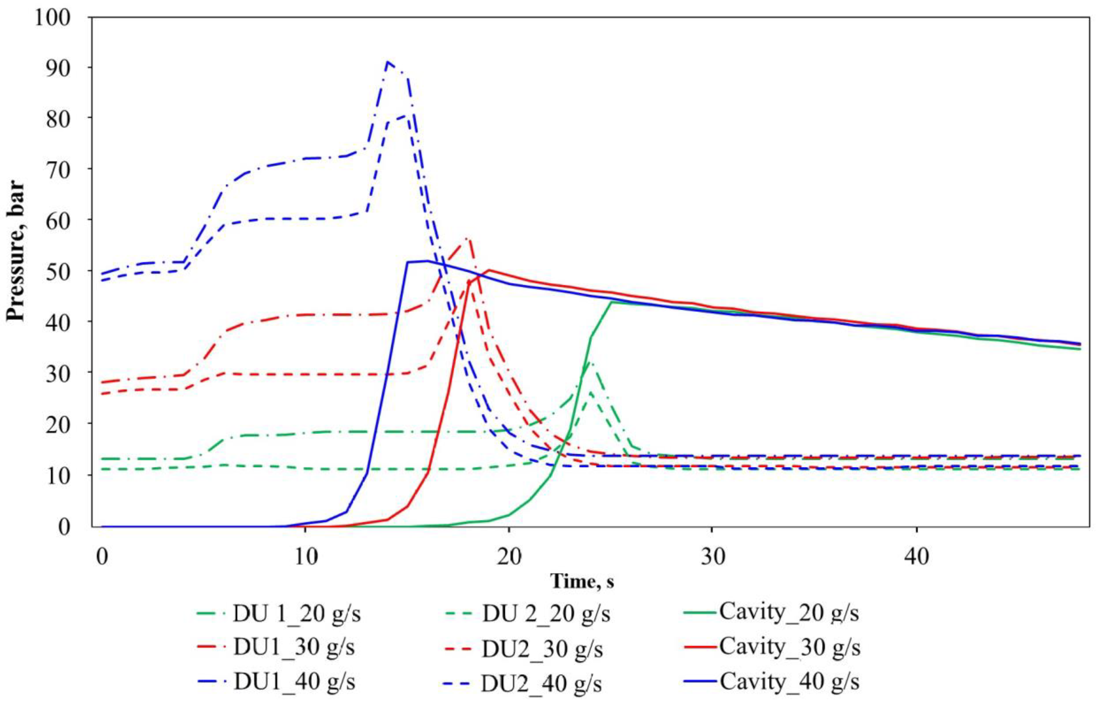 Polymers 12 00976 g010