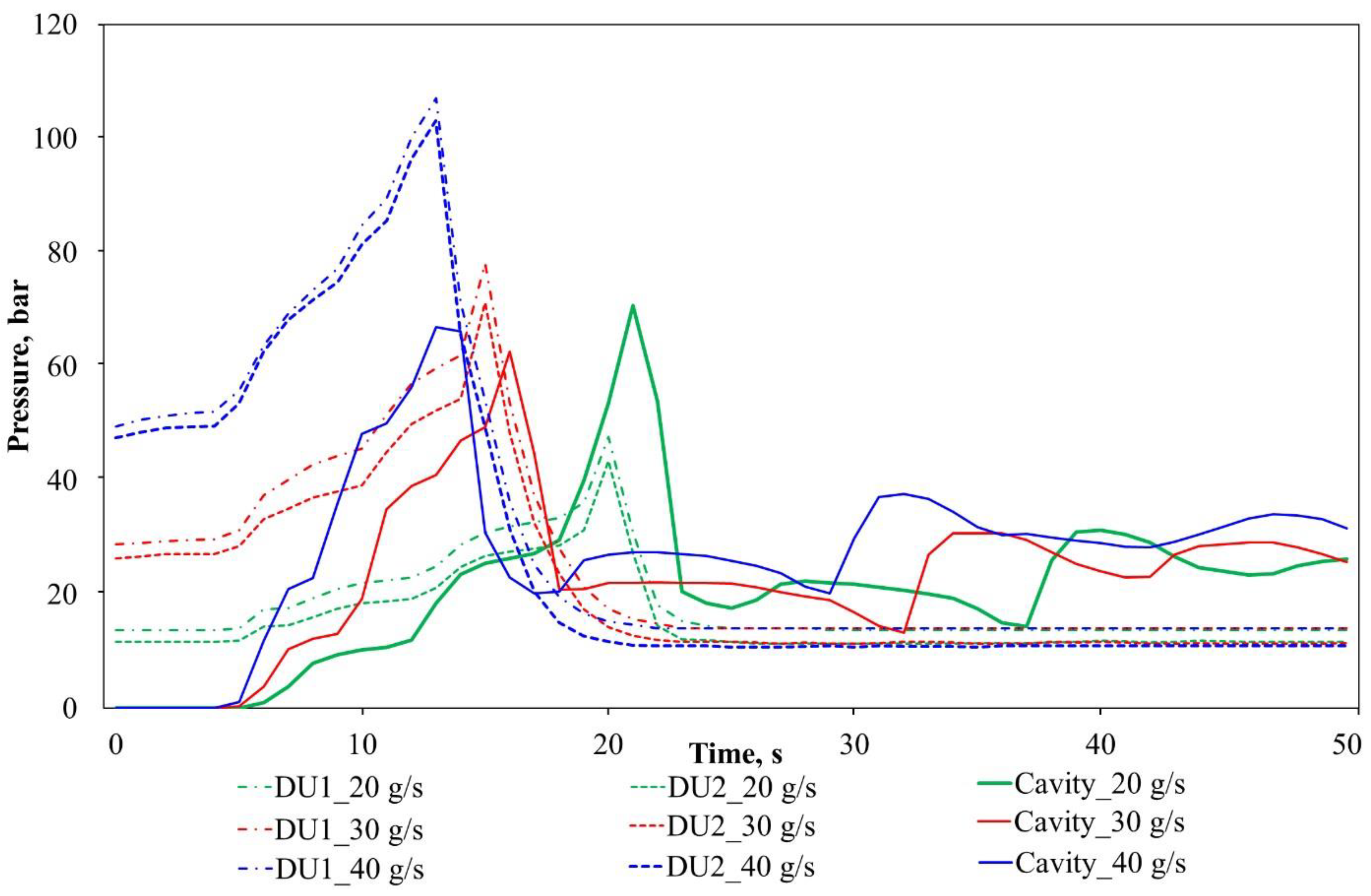 Polymers 12 00976 g011