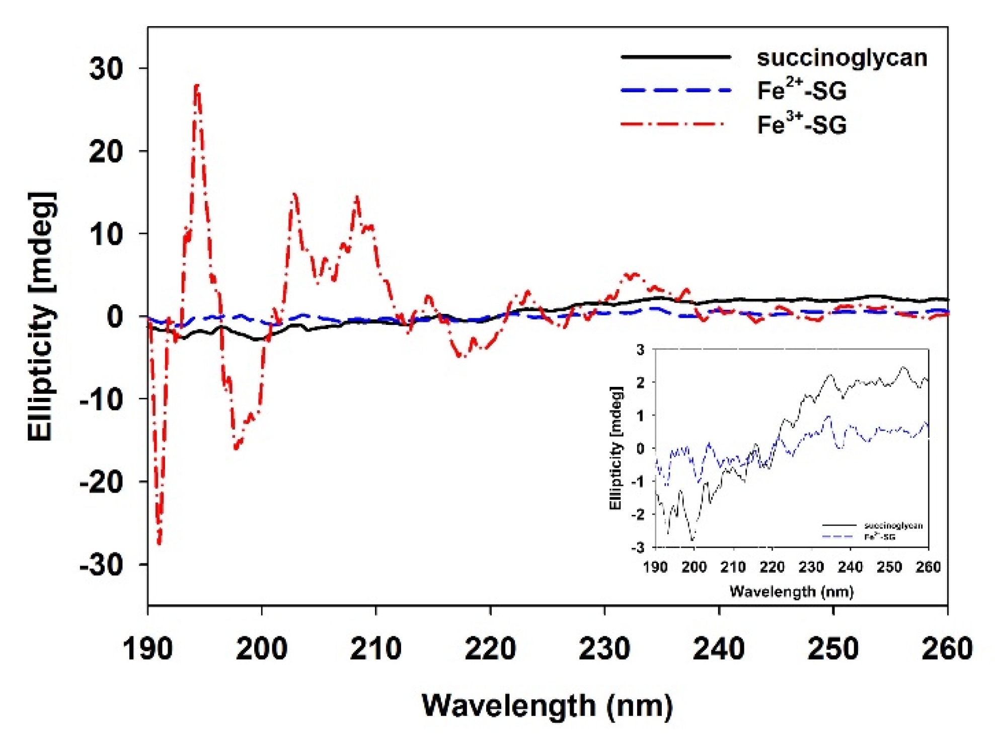 Polymers 12 00977 g004 Polymers 12 00977 g004