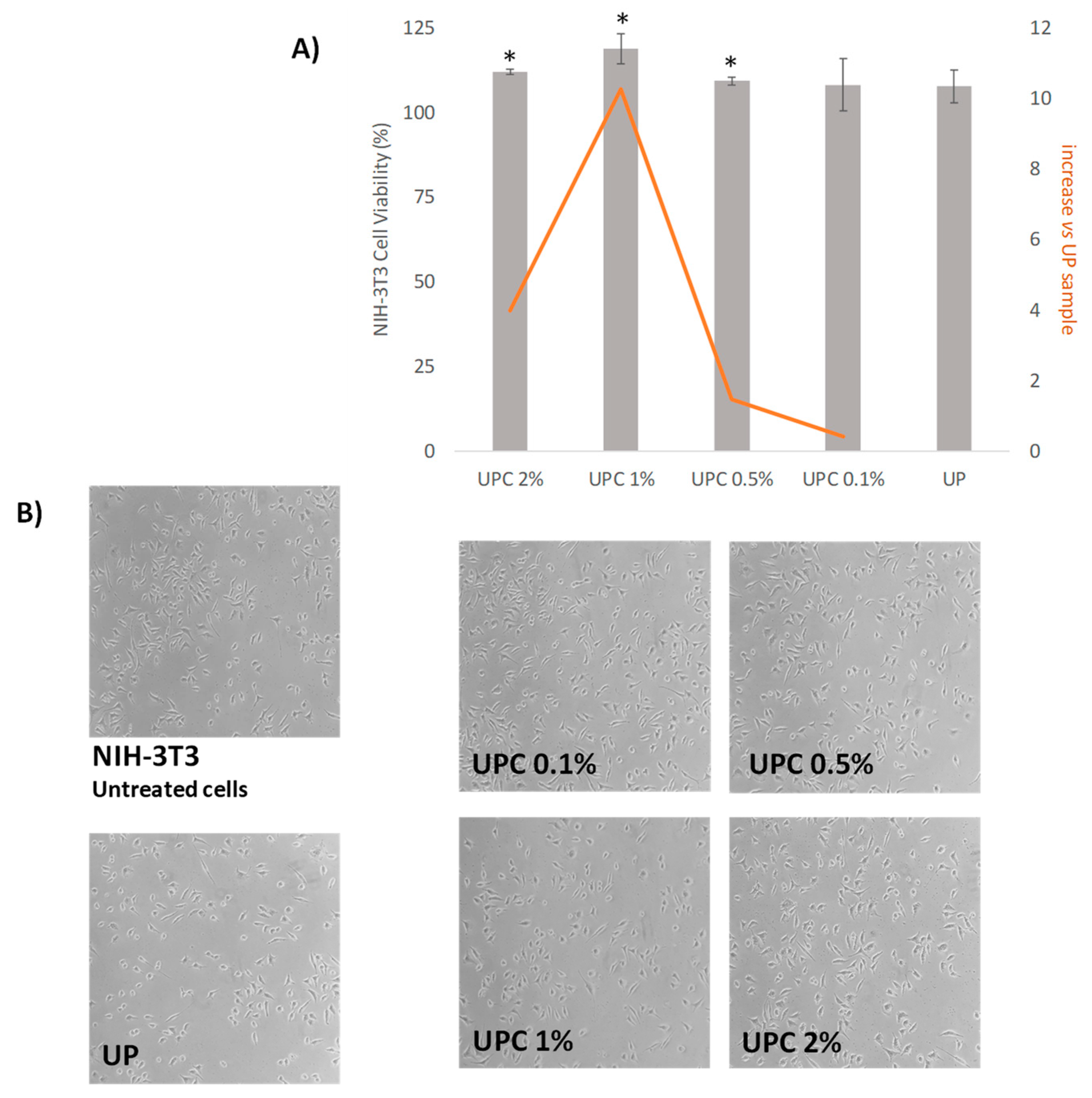 Polymers 12 00978 g005 Polymers 12 00978 g005