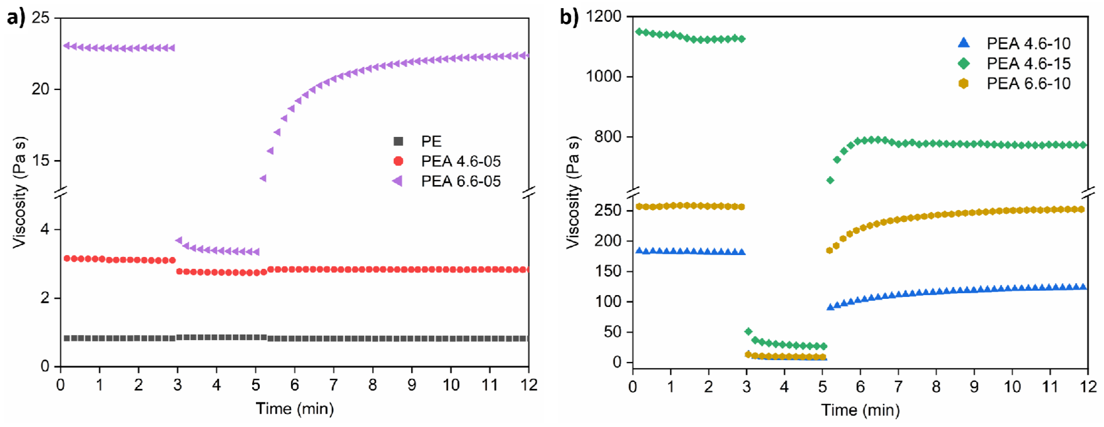 Polymers 12 00980 g005 Polymers 12 00980 g005