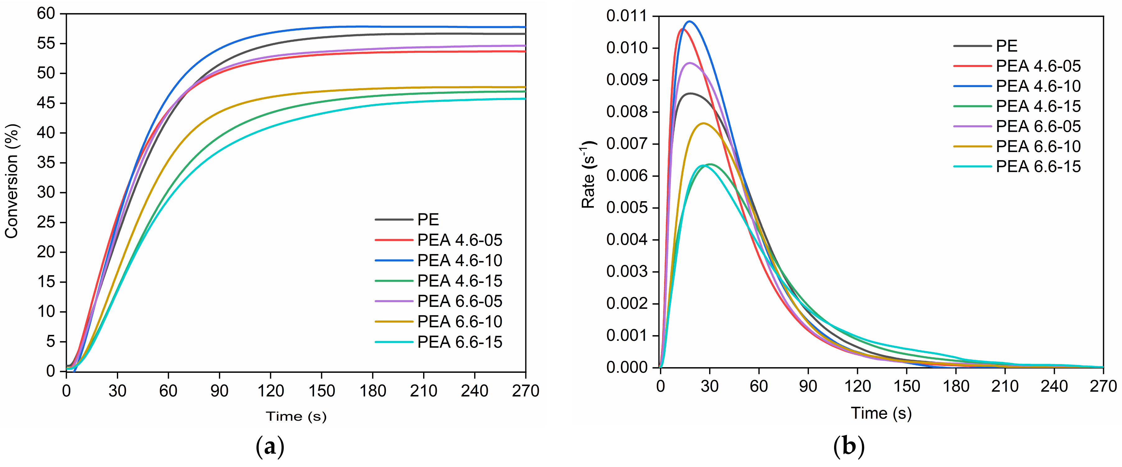 Polymers 12 00980 g006 Polymers 12 00980 g006