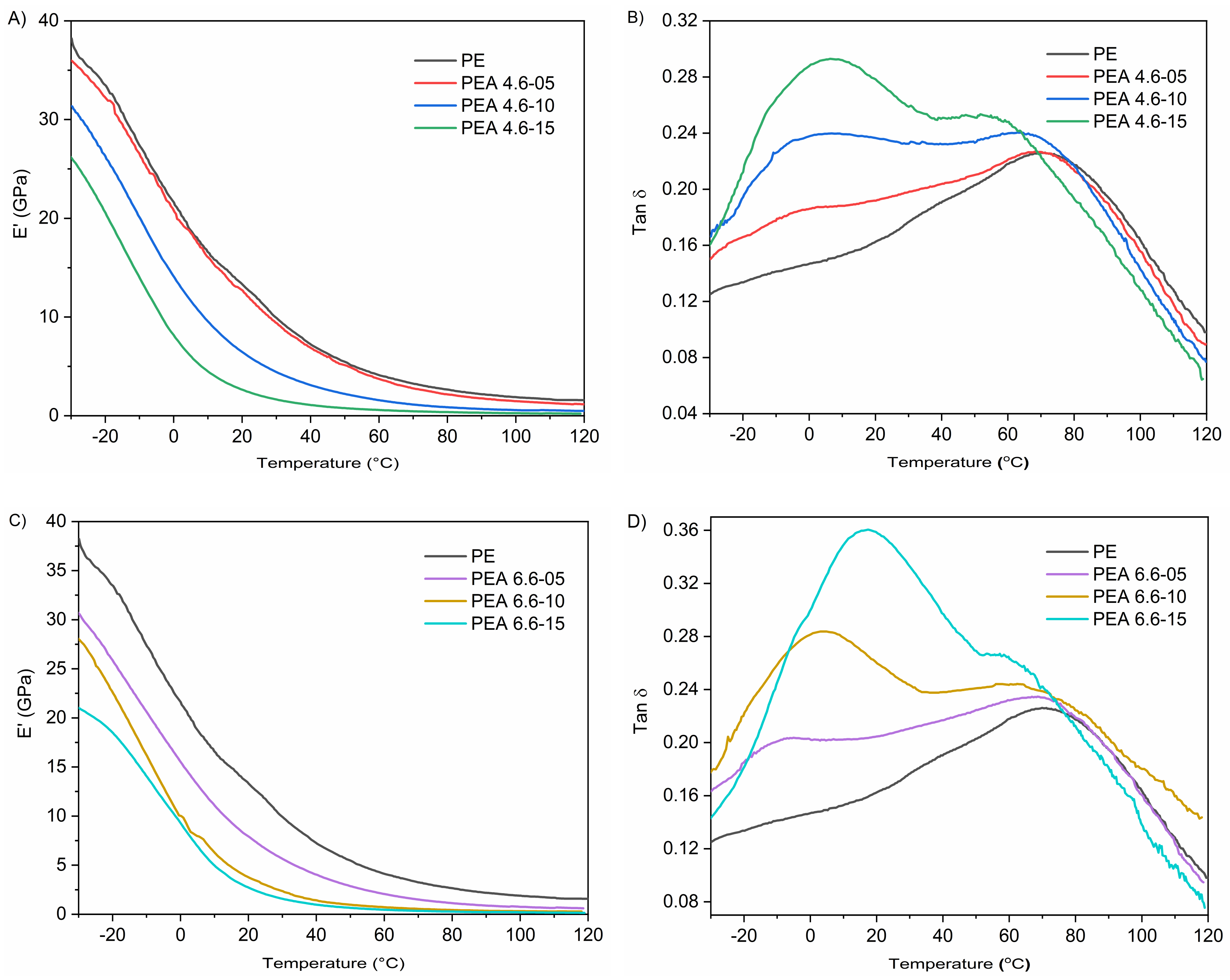 Polymers 12 00980 g007 Polymers 12 00980 g007