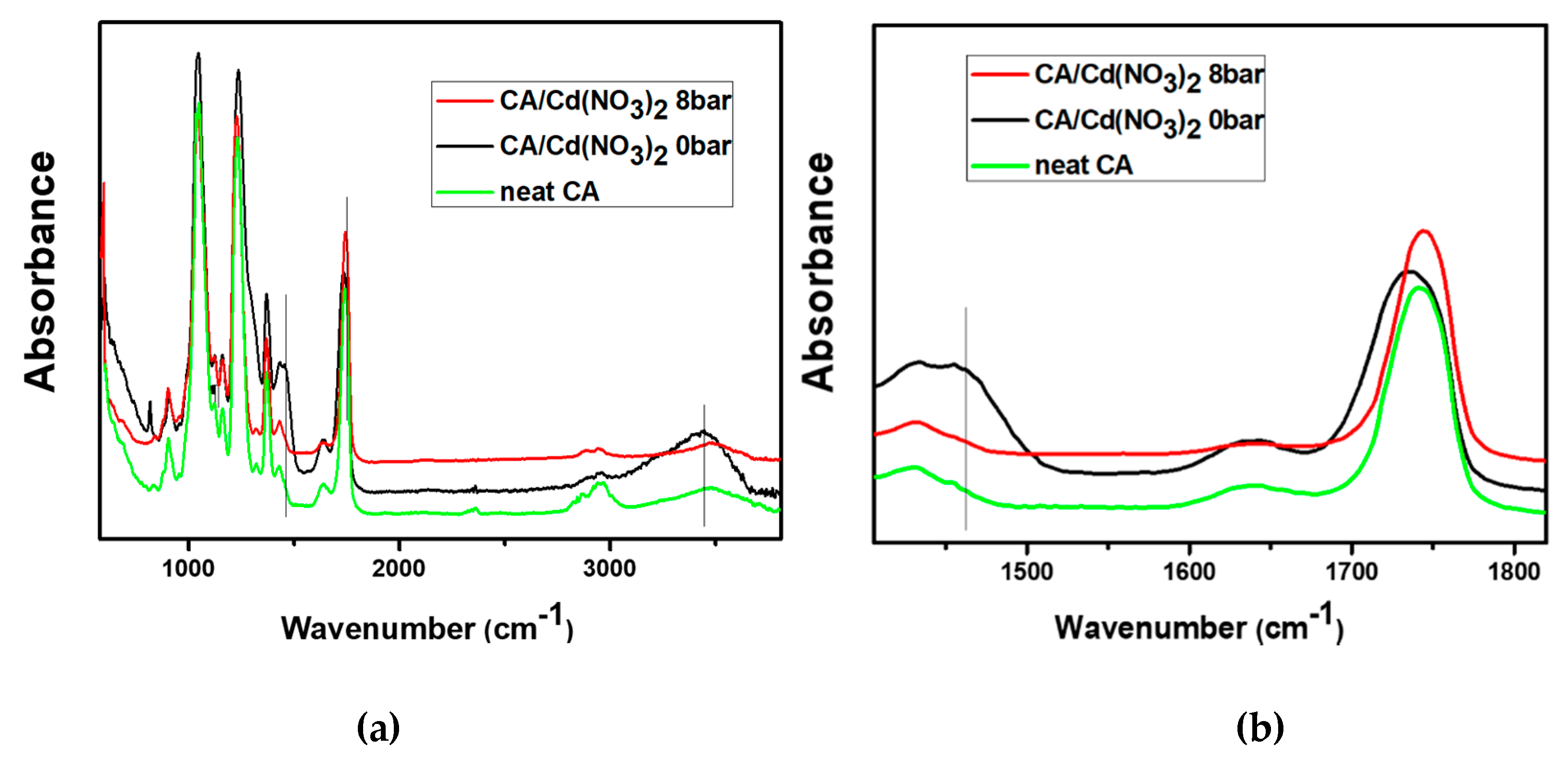 Polymers 12 00981 g003 Polymers 12 00981 g003