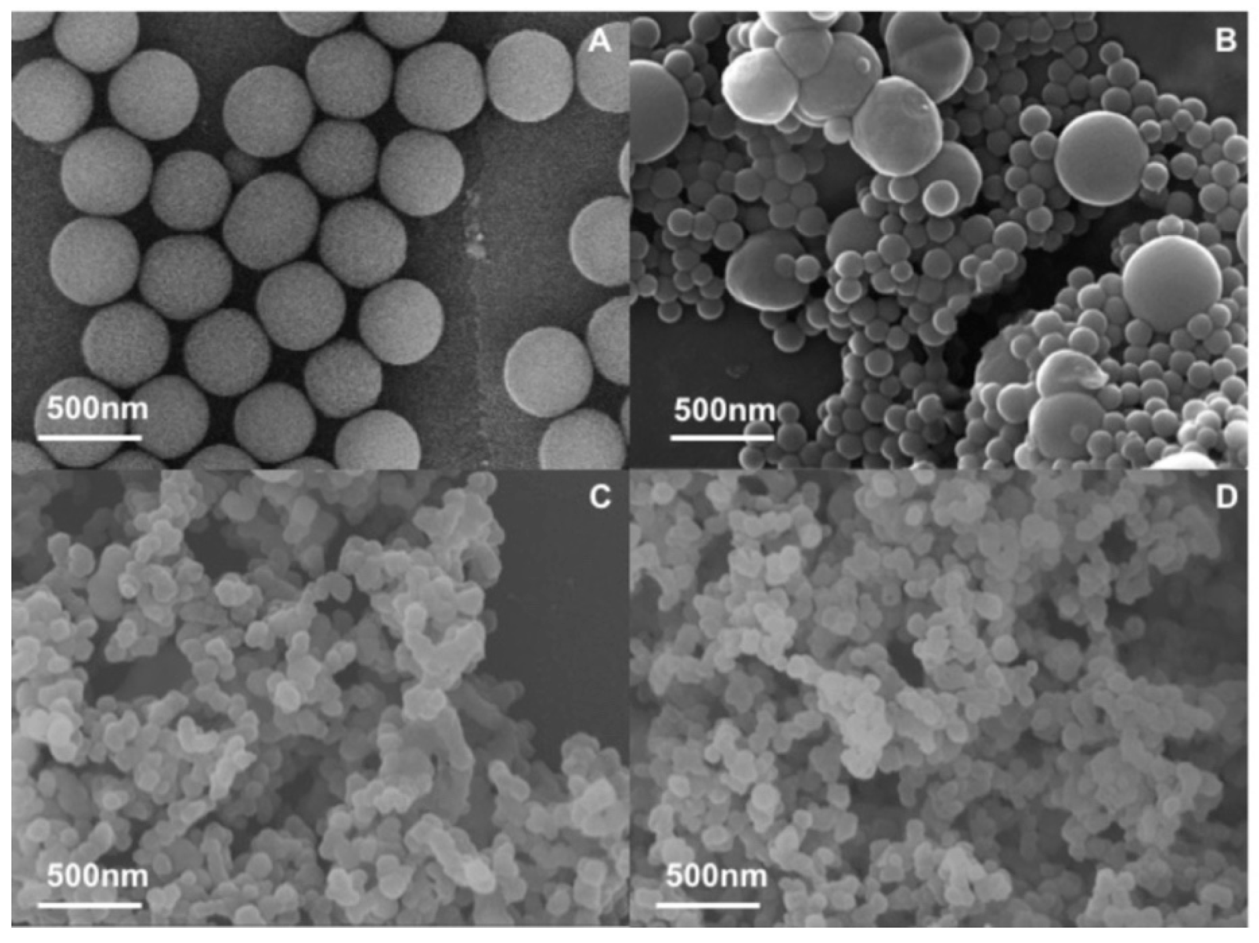 Polymers 12 00982 g001 Polymers 12 00982 g001