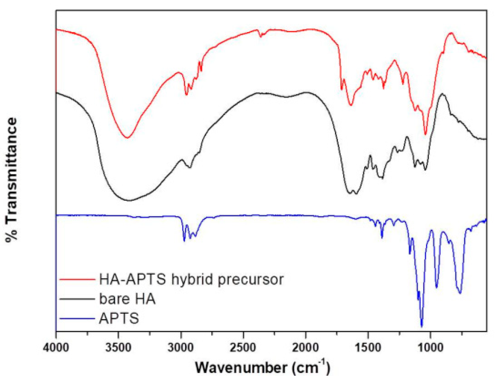 Polymers 12 00982 g006 Polymers 12 00982 g006