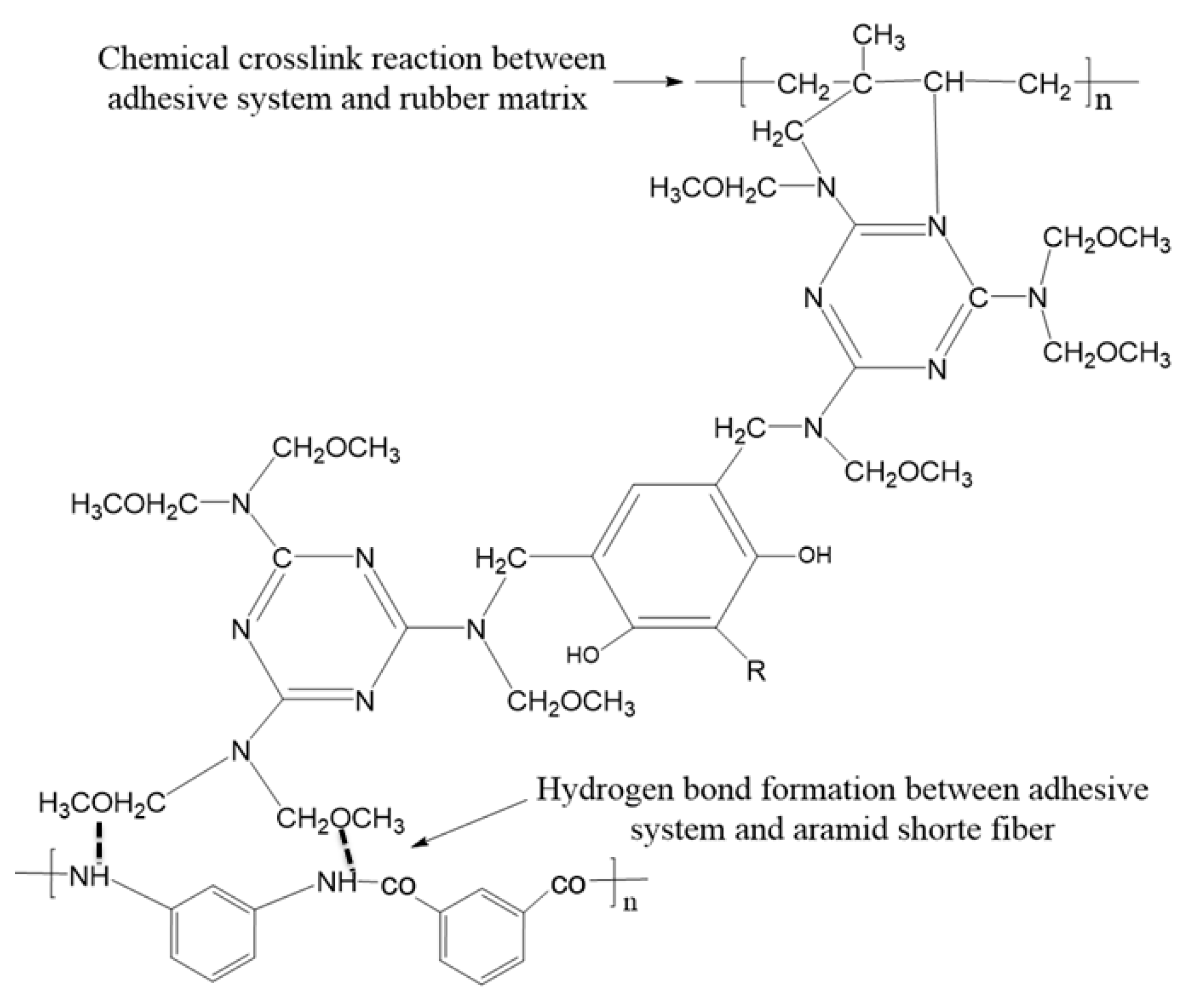 Polymers 12 00985 g004 Polymers 12 00985 g004