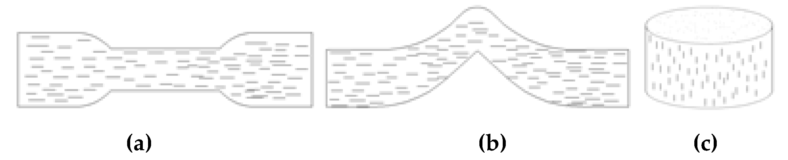Polymers 12 00985 g006 Polymers 12 00985 g006