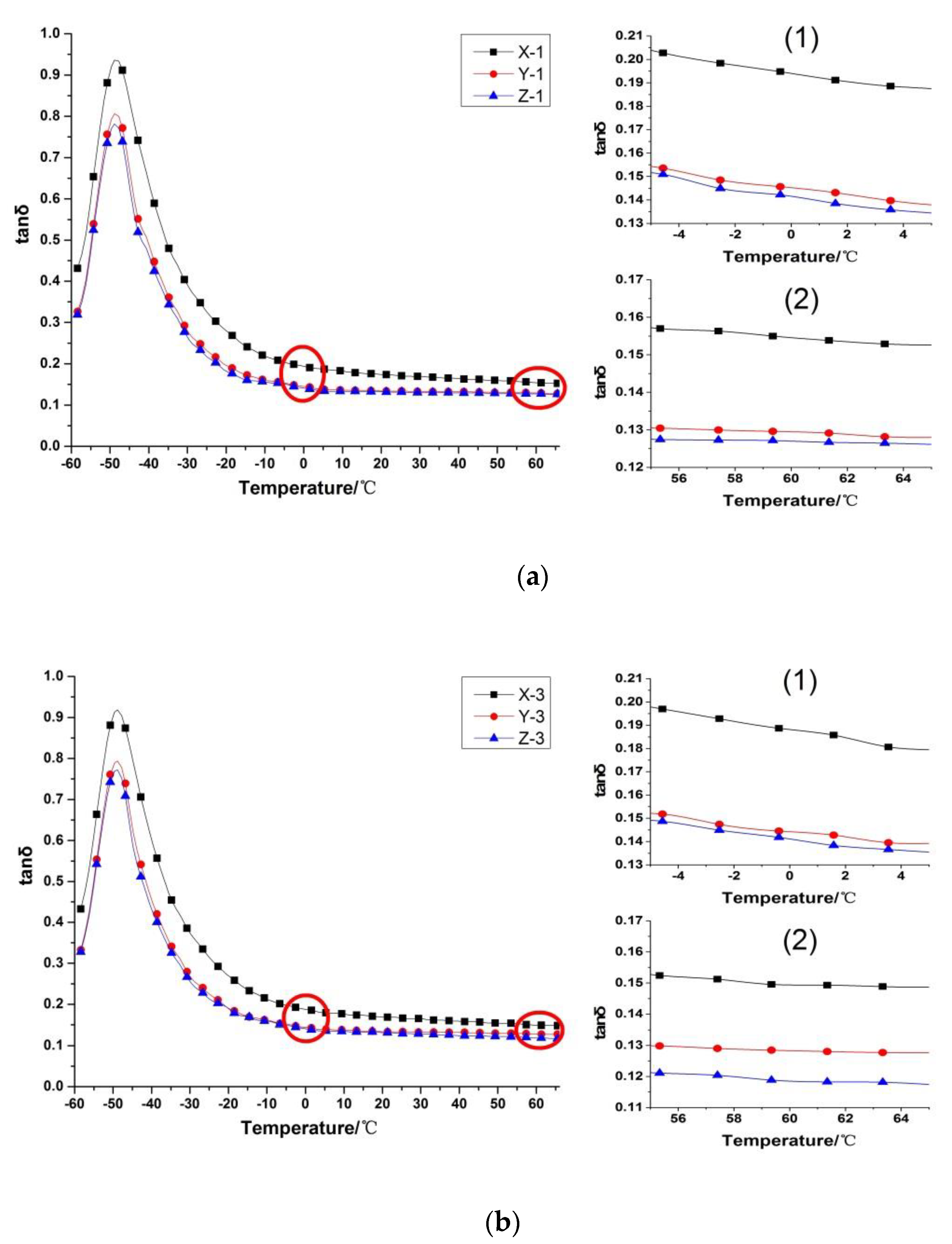 Polymers 12 00985 g009 Polymers 12 00985 g009