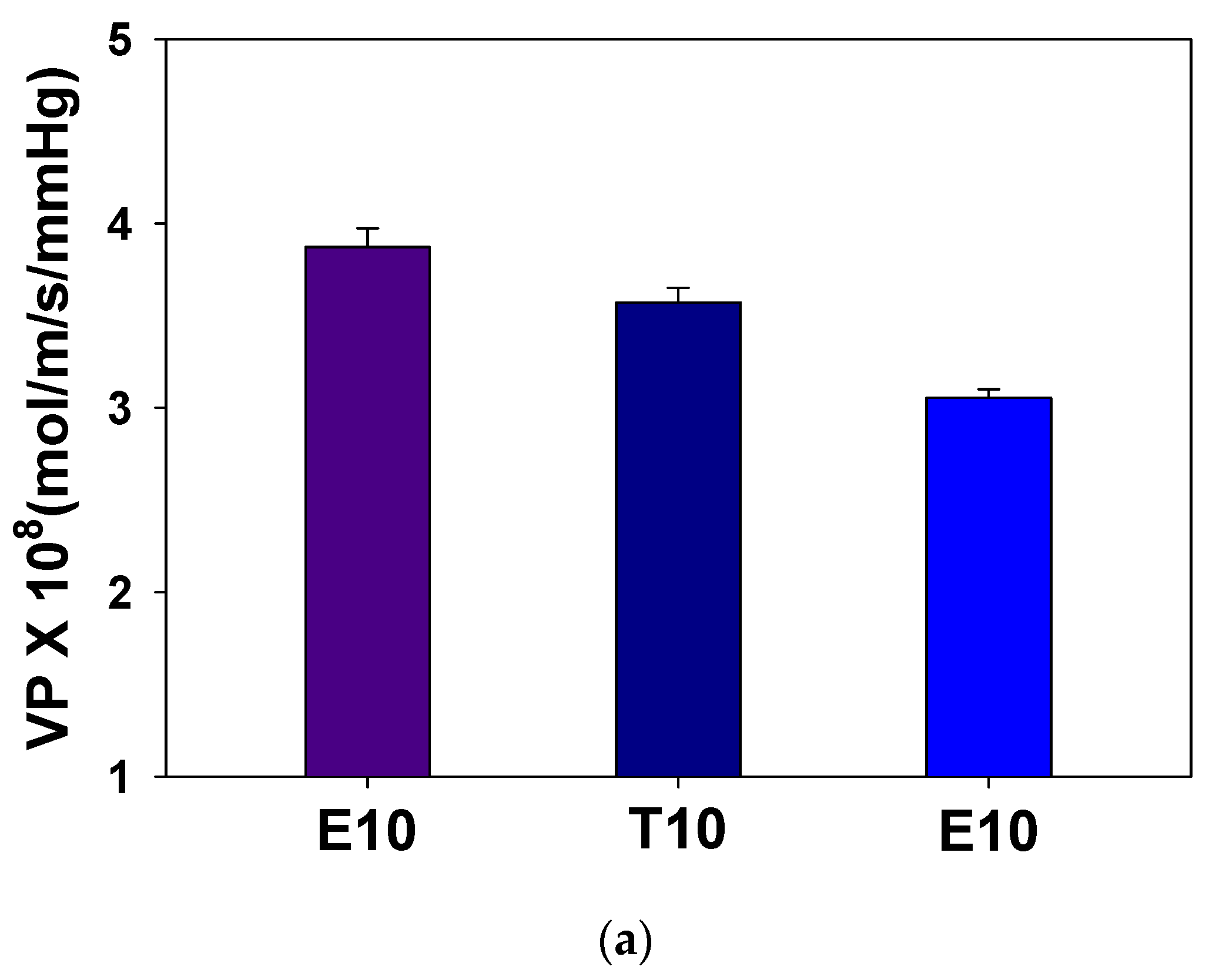 Polymers 12 00987 g006a