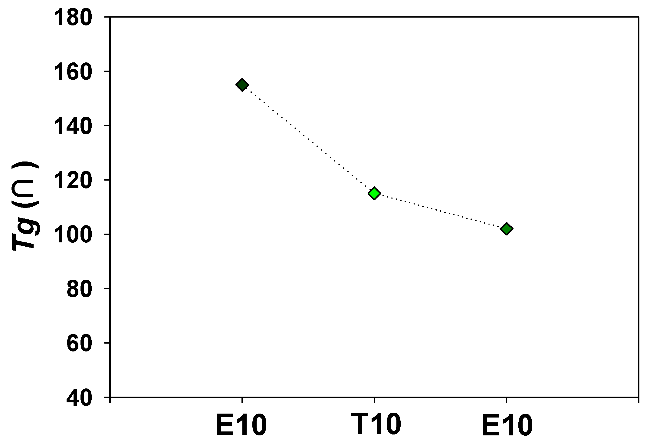 Polymers 12 00987 g008