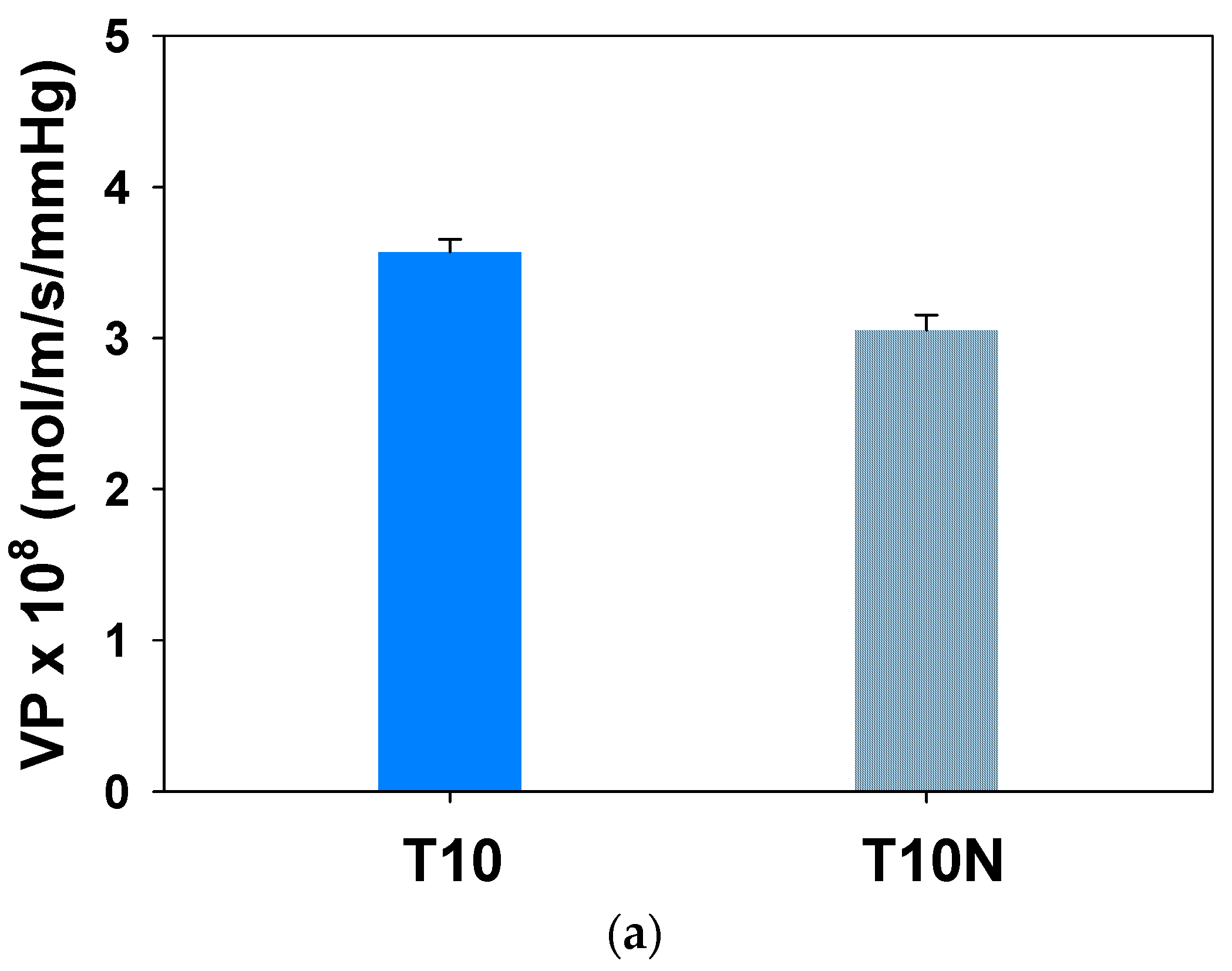 Polymers 12 00987 g010a