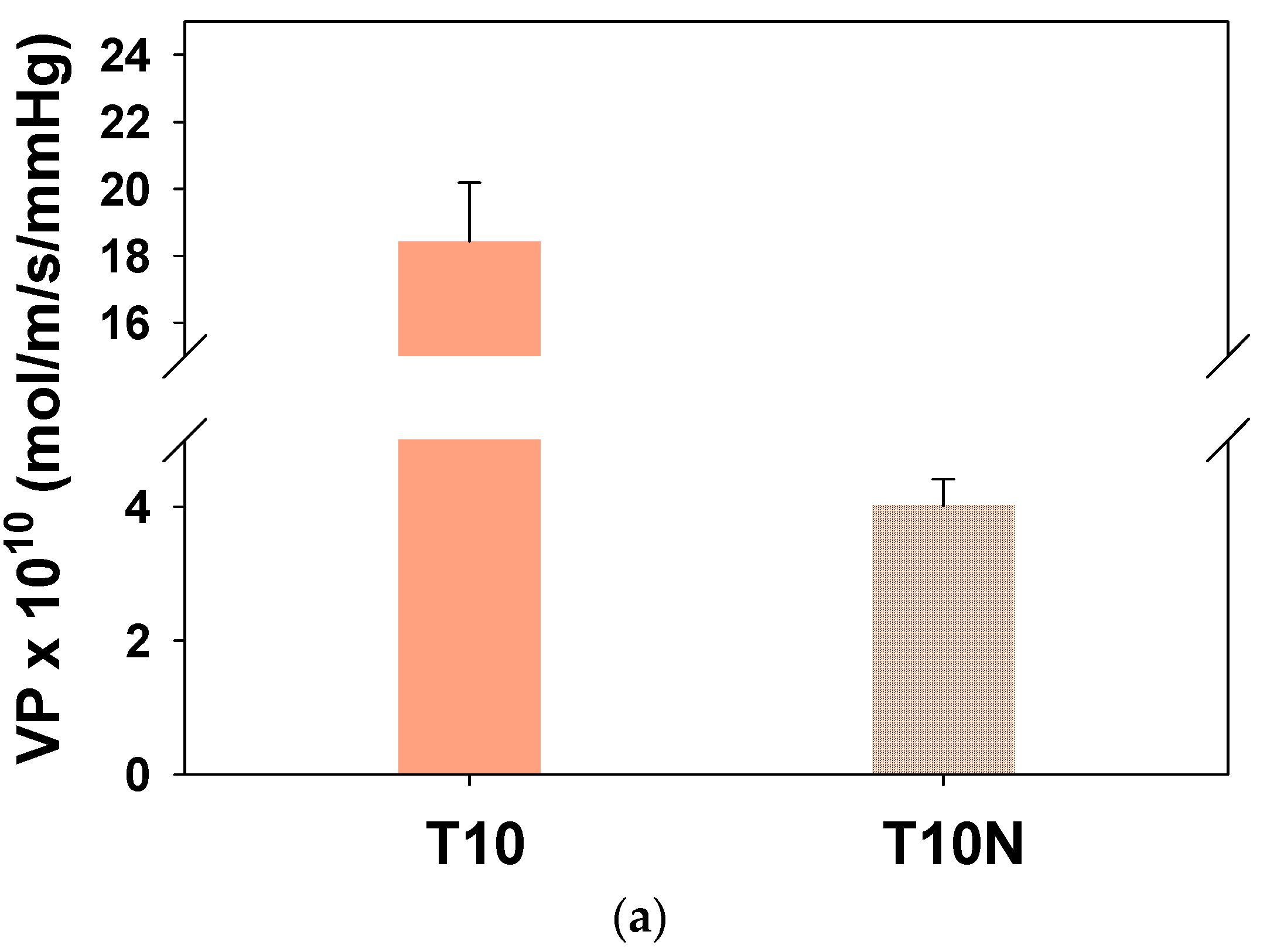 Polymers 12 00987 g011a